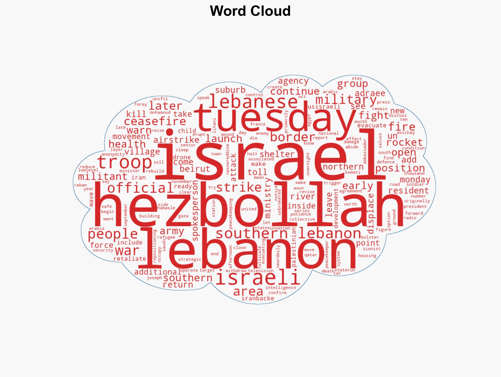 Israel sends troops to southern Lebanon as Hezbollah vows it's ready for 'open war' - Image 1