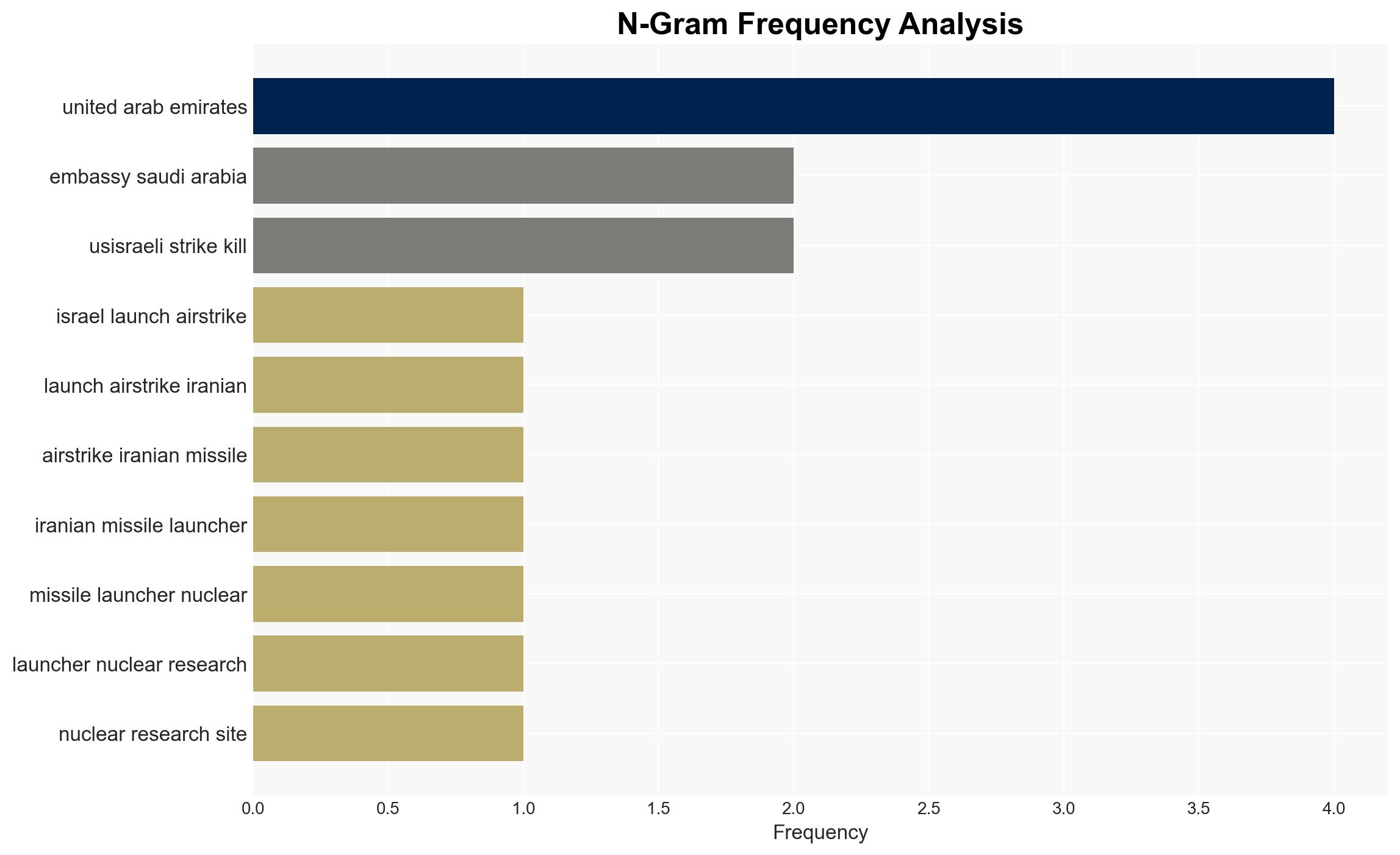 Israel steps up airstrikes in Tehran as Iran widens its response across the region - Image 4