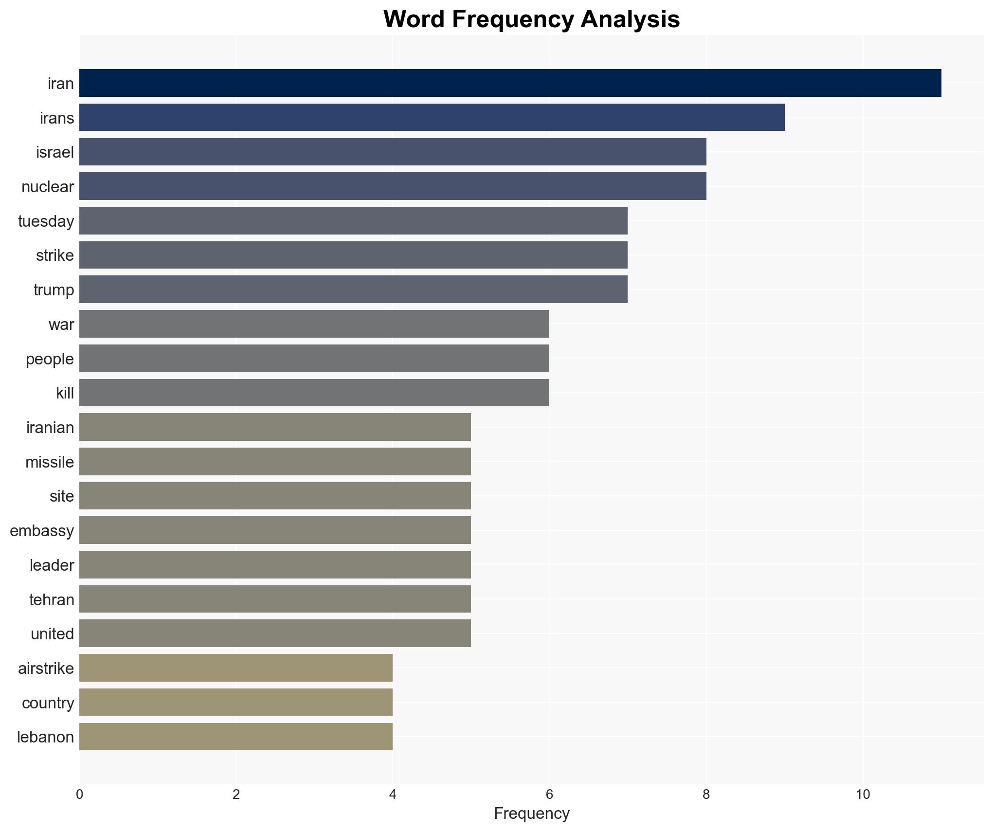 Israel steps up airstrikes in Tehran as Iran widens its response across the region - Image 3
