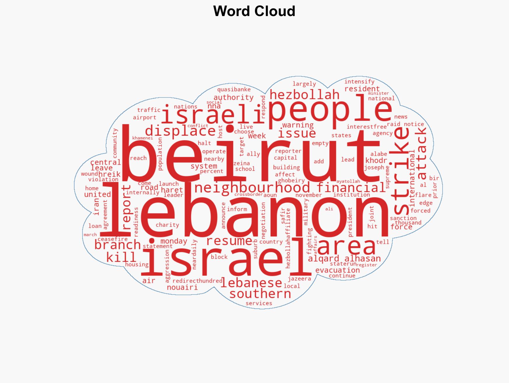 Israel strikes Hezbollah financial institutions as Lebanon calls for talks - Image 1