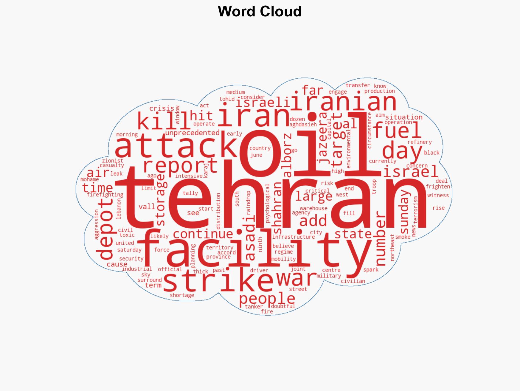 Israel strikes Irans oil facilities for first time as war enters ninth day - Image 1