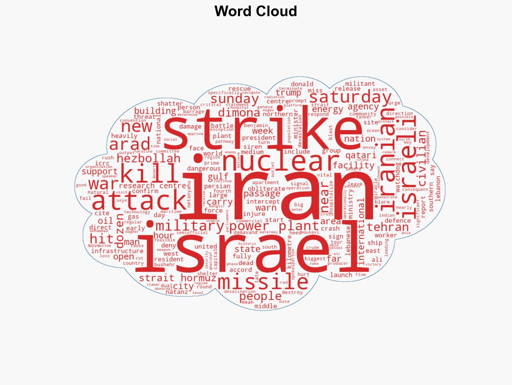 Israel threatens surge in attacks as Iran fires missiles farther than ever - Image 1