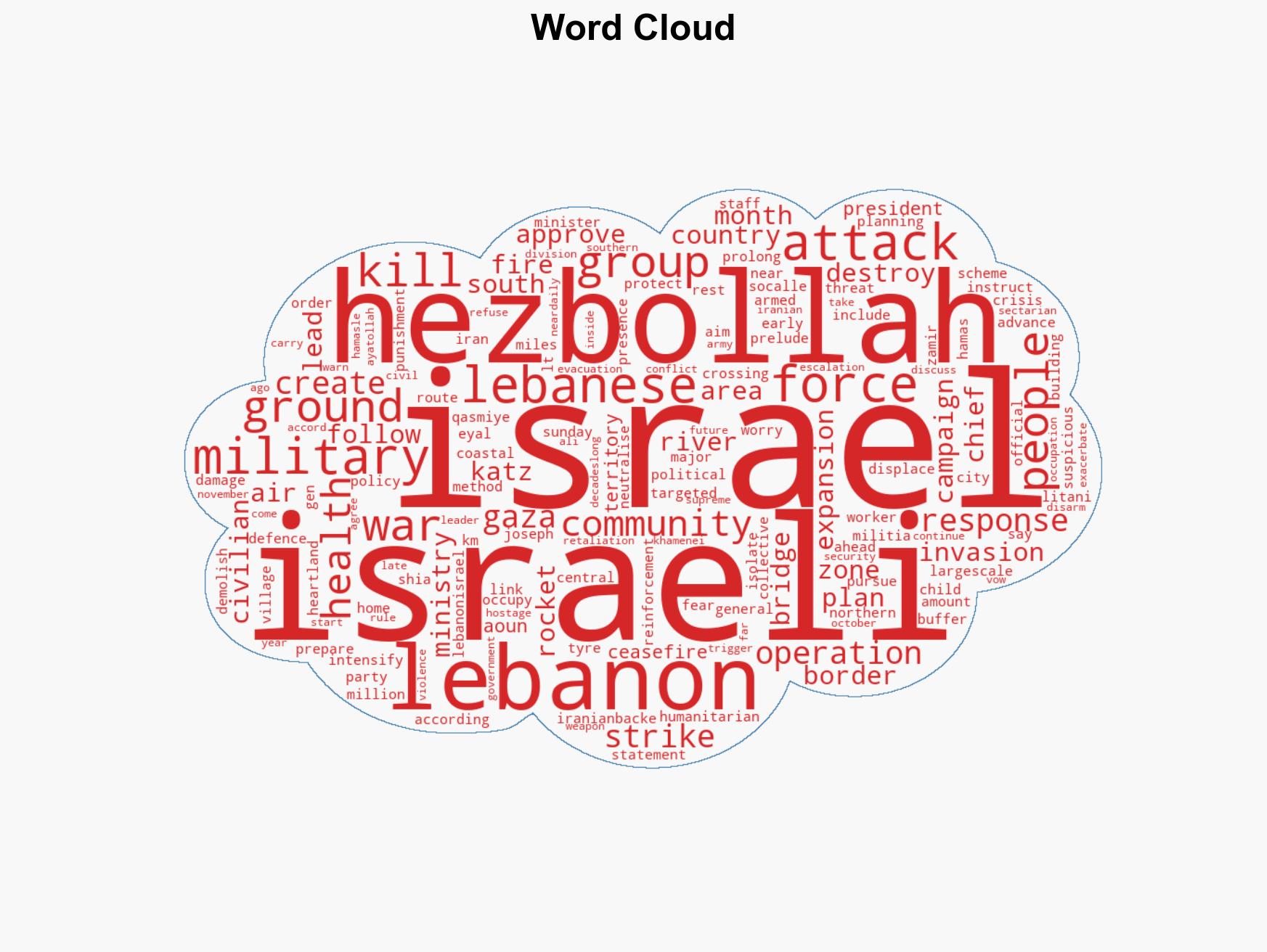 Israel to expand ground and air attacks against Hezbollah in Lebanon - Image 1