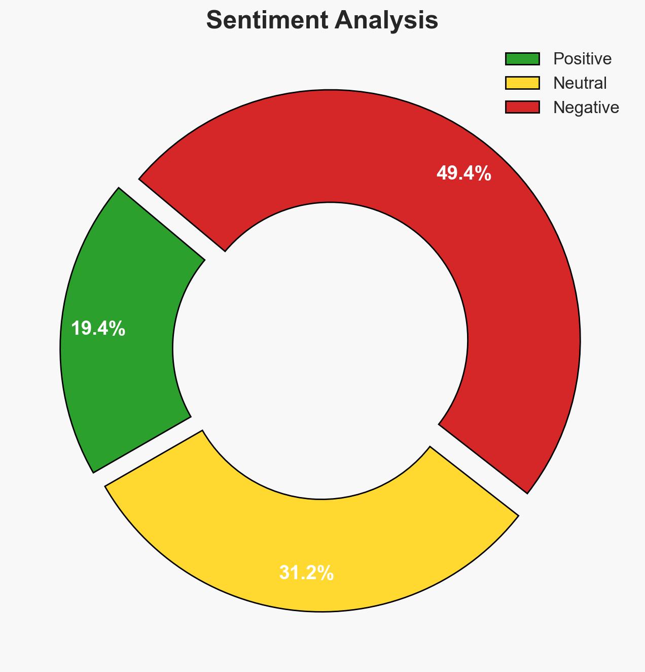 Israeli PM Netanyahu declares total dominance in Op Rising Lion says 'achieved almost complete control over skies of Tehran' - Image 2