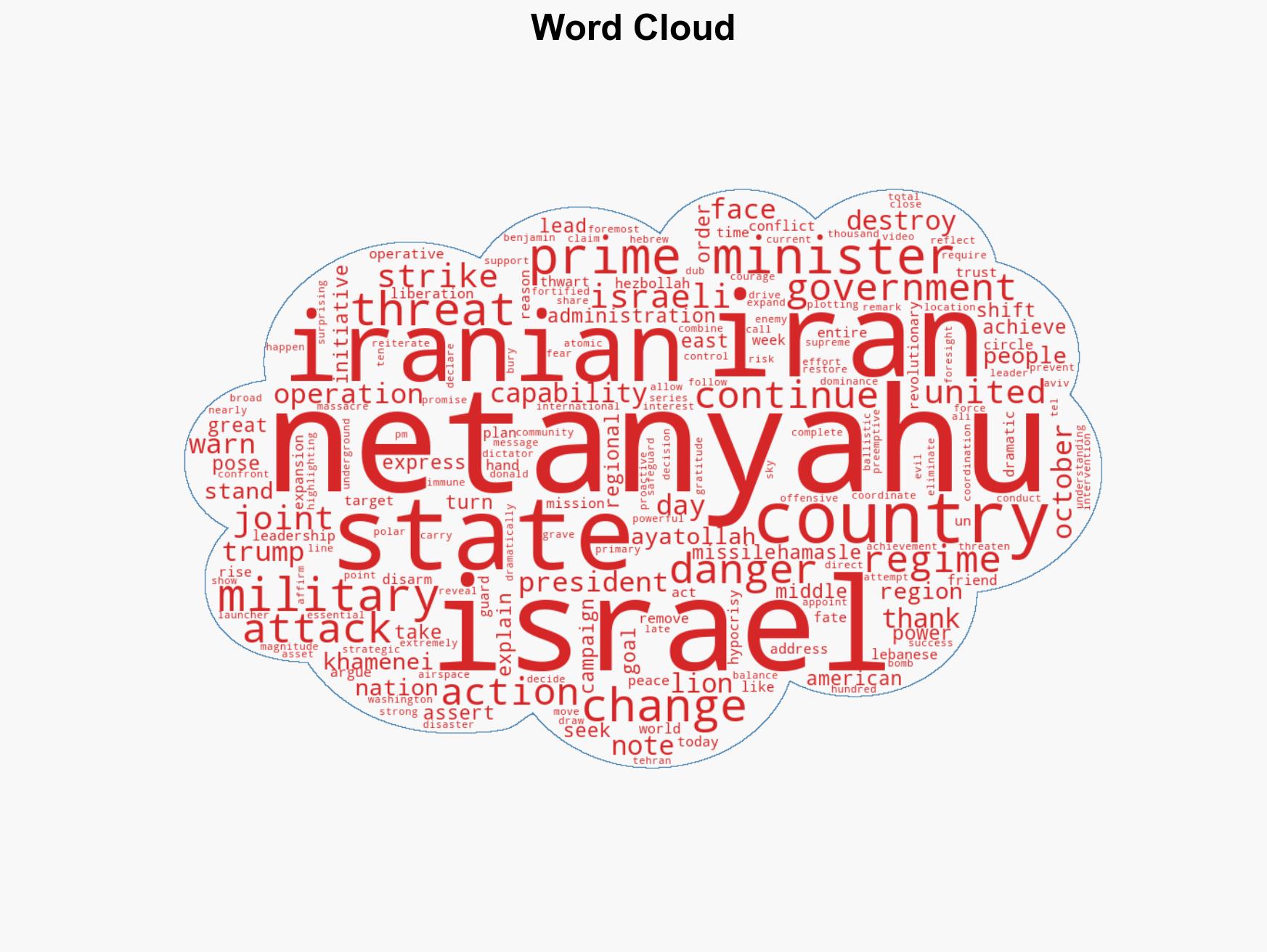 Israeli PM Netanyahu declares total dominance in Op Rising Lion says 'achieved almost complete control over skies of Tehran' - Image 1