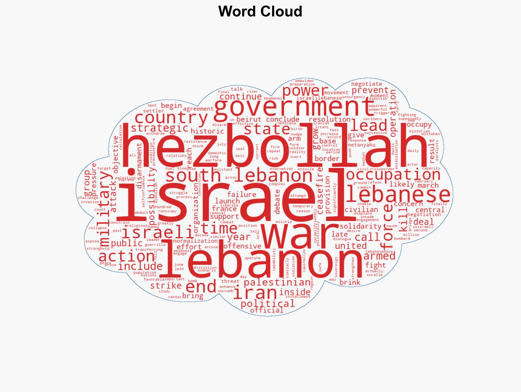 Israeli action in Lebanon risks repeating historys mistakes and torpedoing a historic moment for dialogue - Image 1