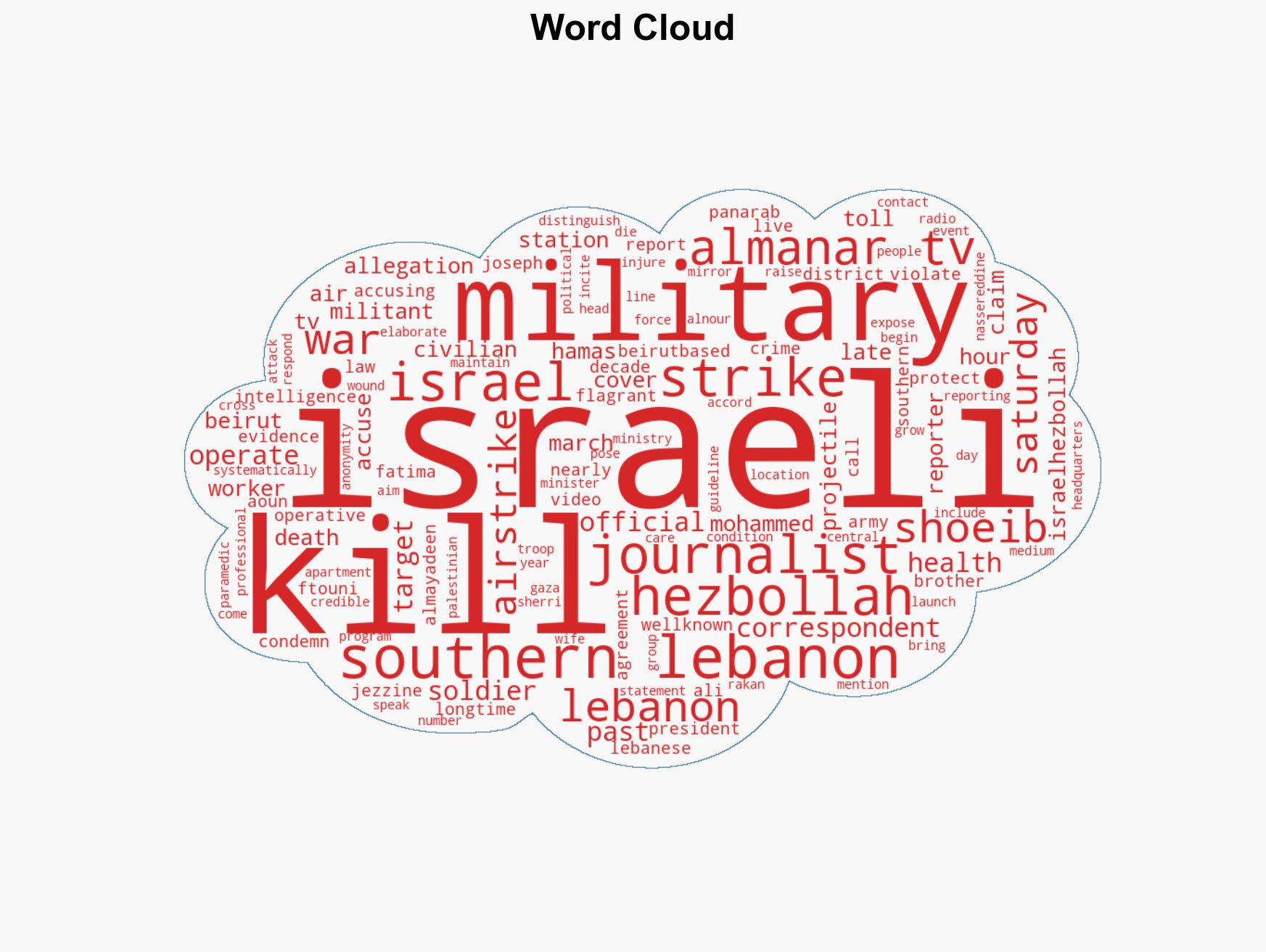 Israeli airstrike in southern Lebanon kills 3 journalists covering the war - Image 1