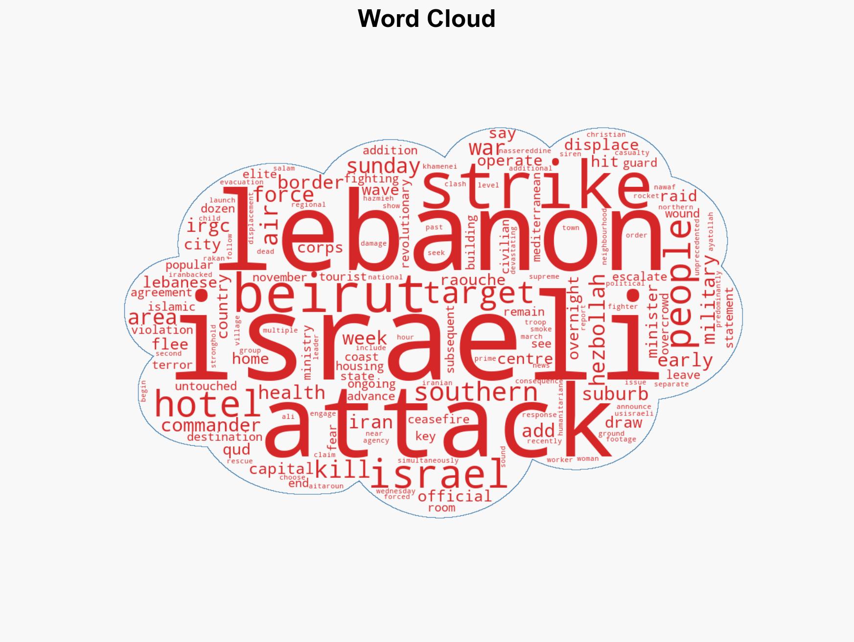 Israeli attack on hotel in Lebanons Beirut kills four - Image 1