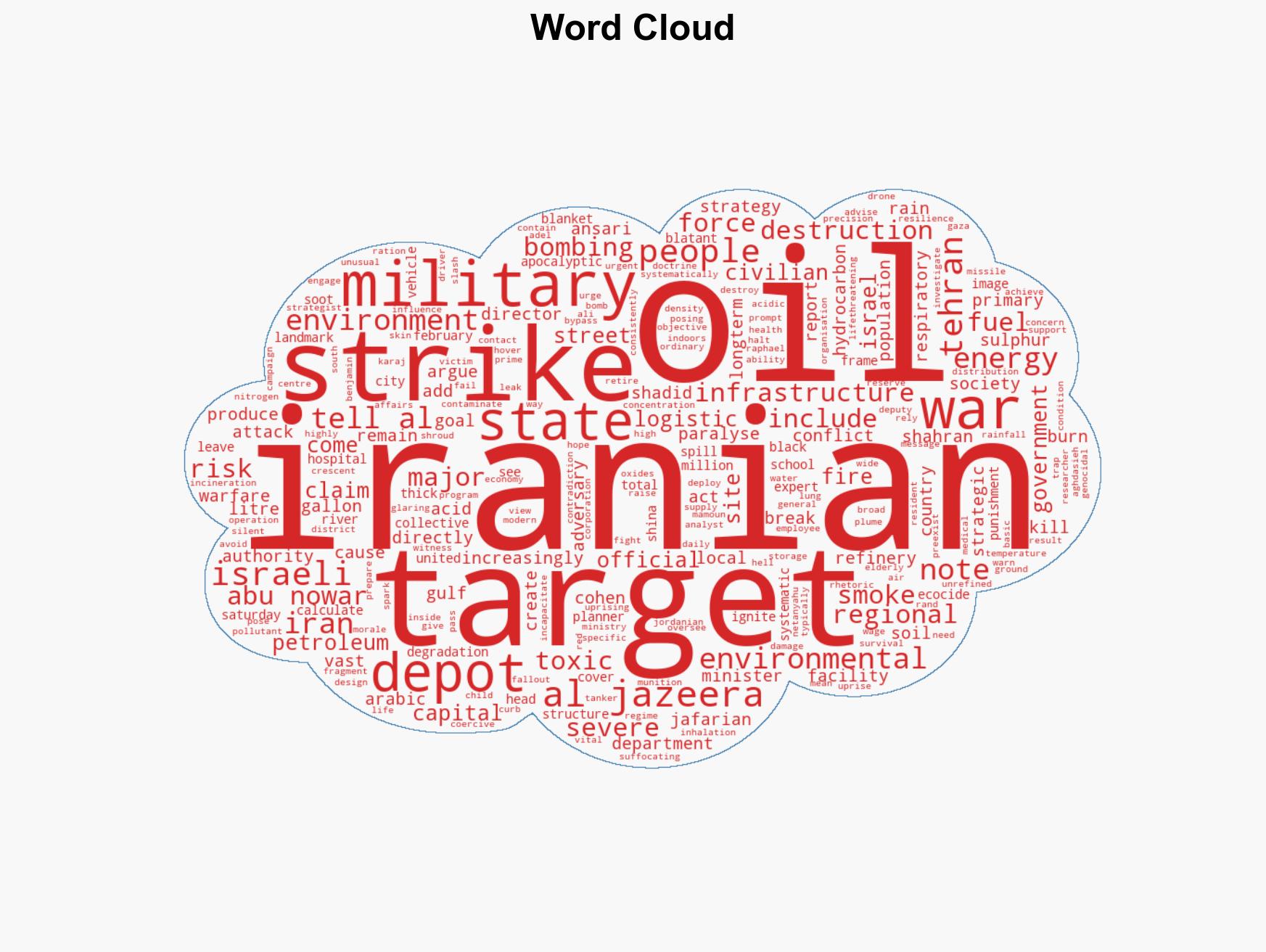 Israeli attacks on Iran fuel sites aim to break resilience of people - Image 1