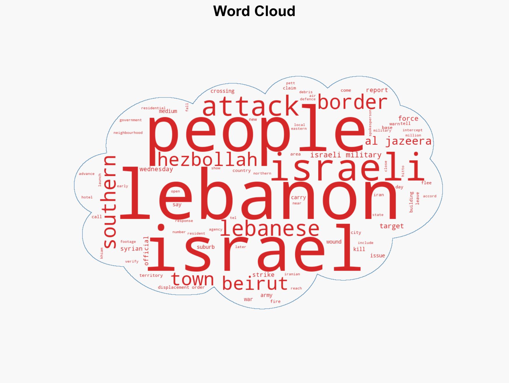 Israeli forces bomb hotel in Beirut residential building in Lebanons east - Image 1