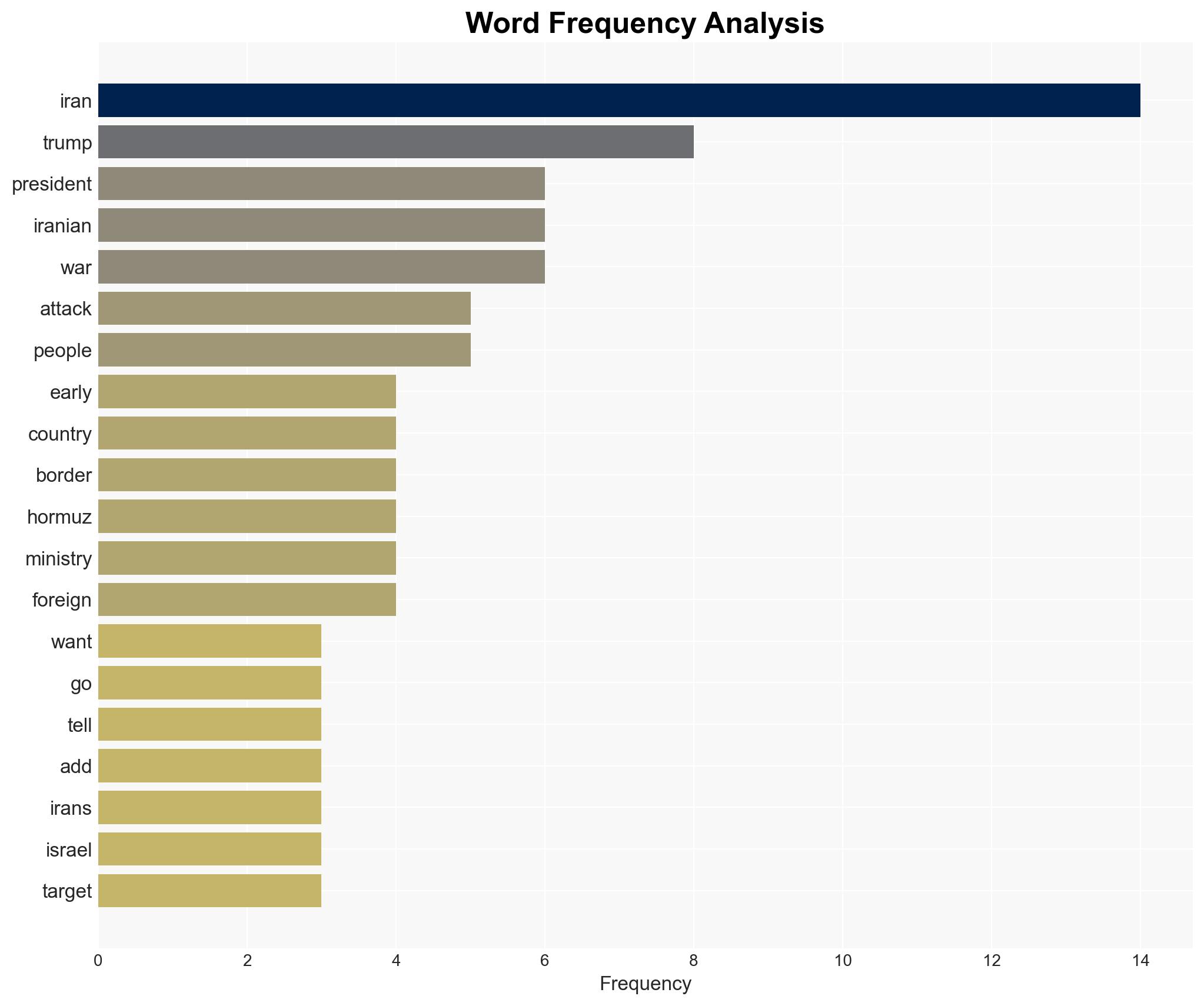 Israeli military launches fresh strikes across Tehran - Image 3