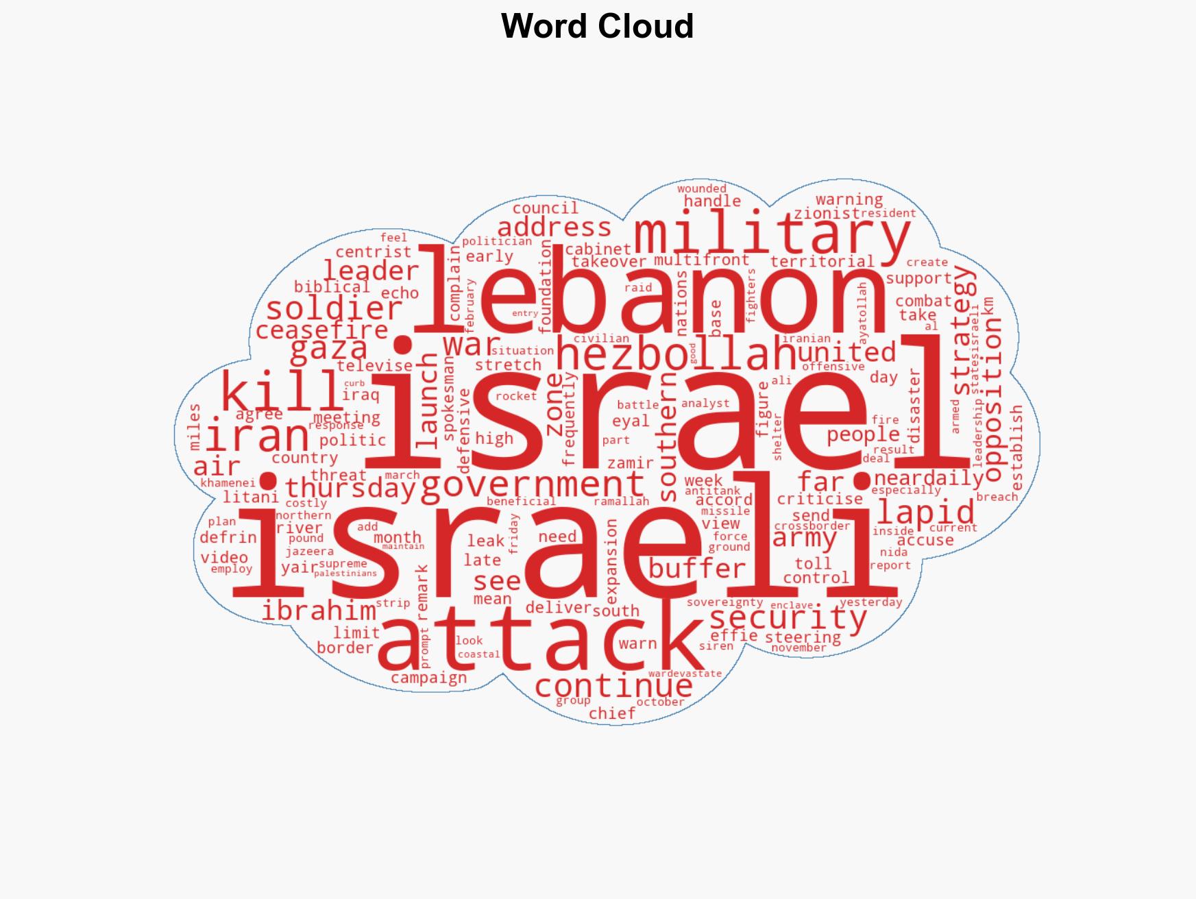 Israeli opposition leader rails against multi-front war without strategy - Image 1