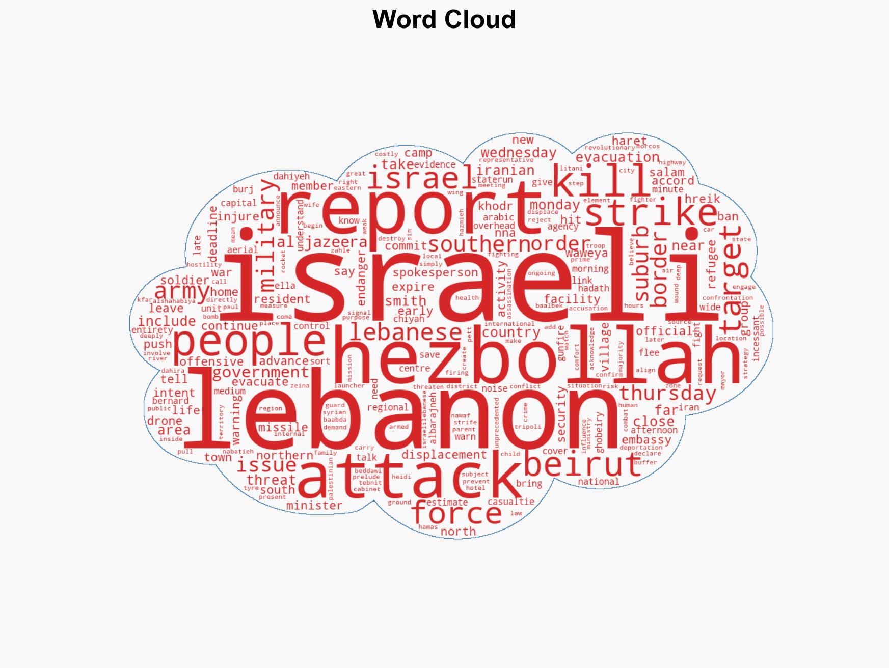 Israeli strikes hit Beirut amid threats on Iranian officials in Lebanon - Image 1