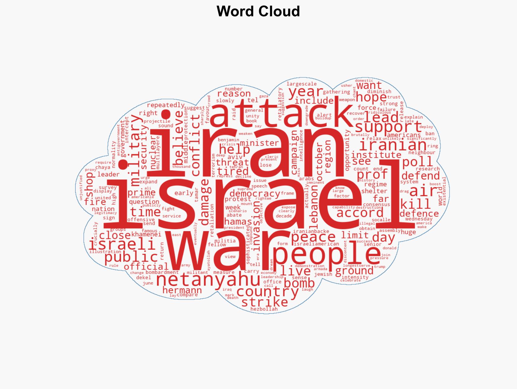 Israelis back war with Iran despite uncertainty and fatigue - Image 1