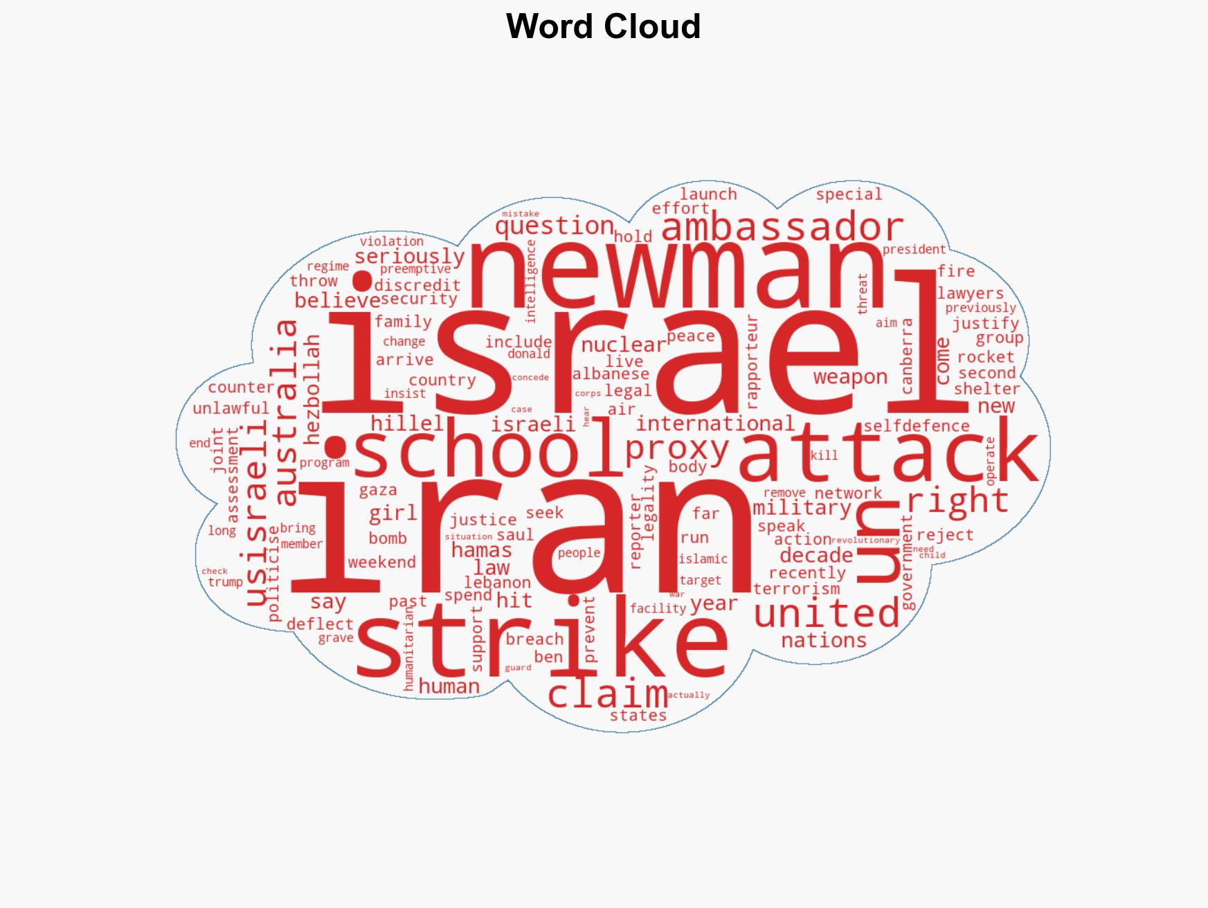 Israel's ambassador to Australia seeks to discredit the United Nations - Image 1