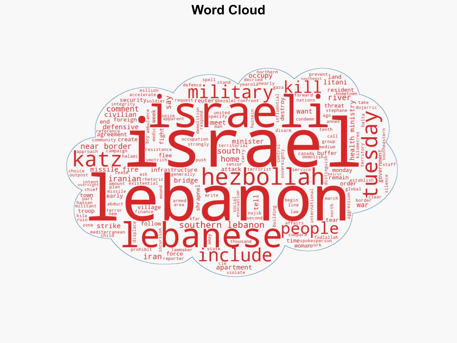 Israel's defence minister says military plans occupy swathe of southern Lebanon - Image 1