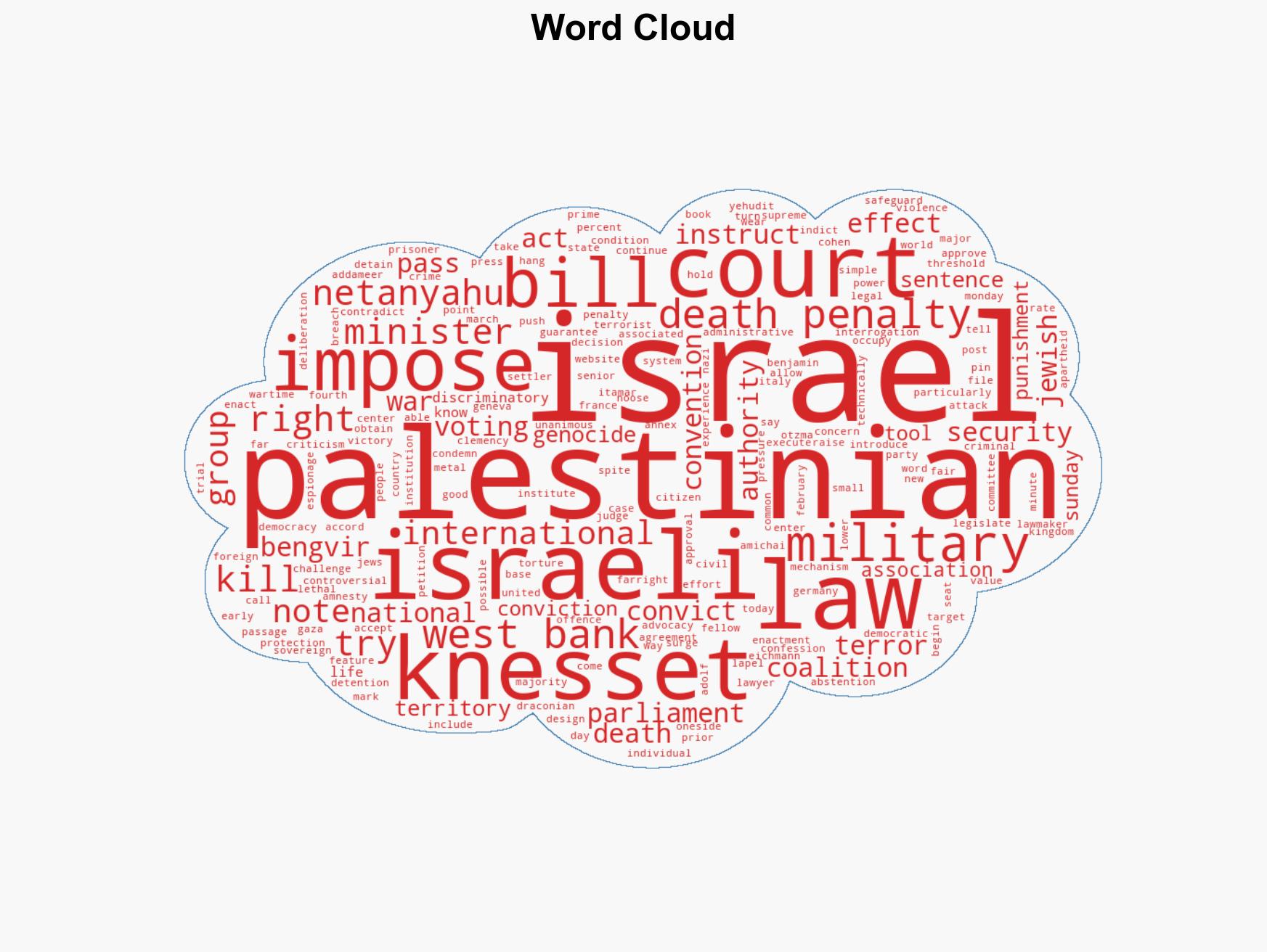 Israels parliament passes death penalty bill targeting Palestinians - Image 1