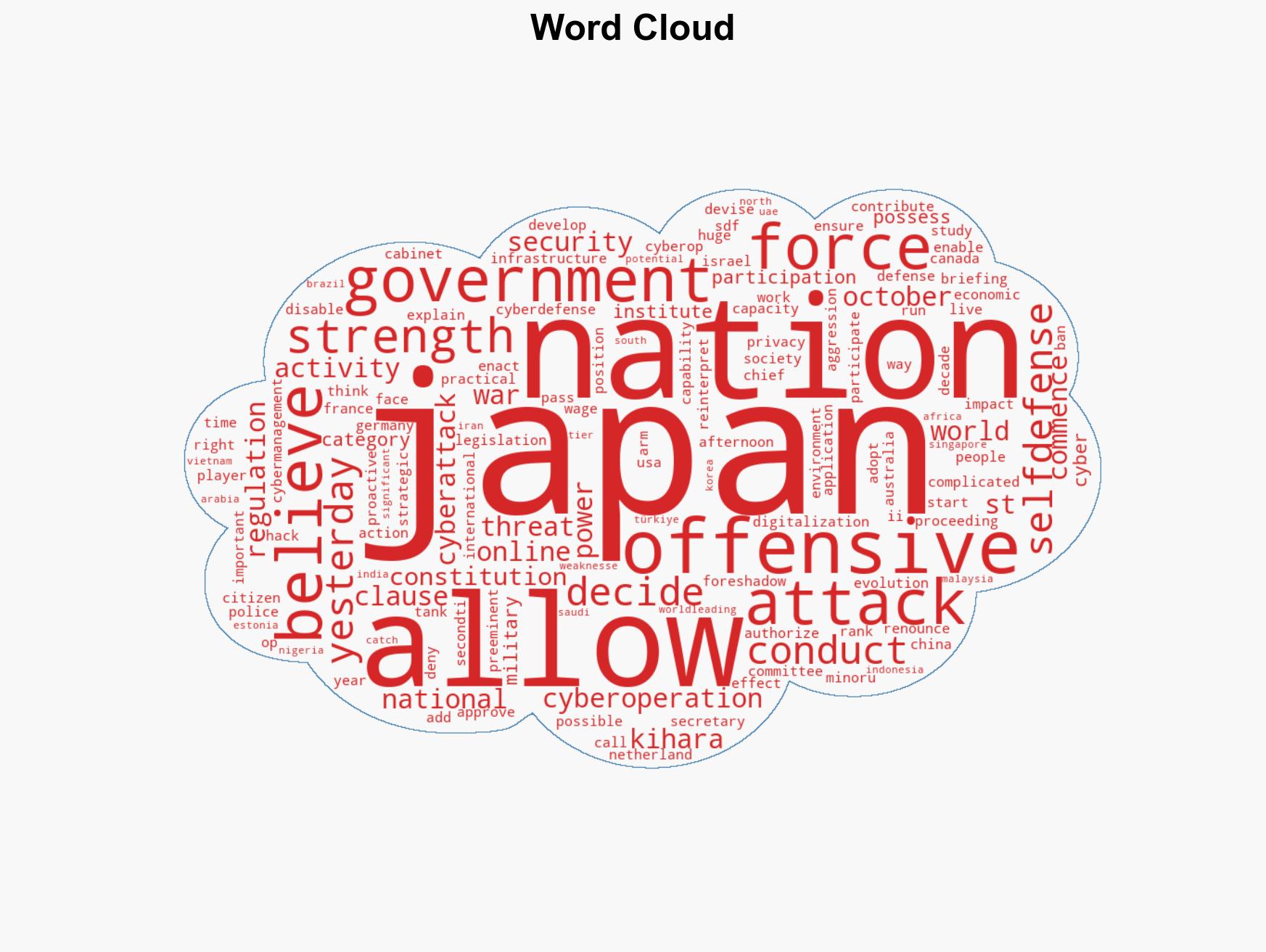 Japan to allow proactive cyber-defense from October 1st - Image 1