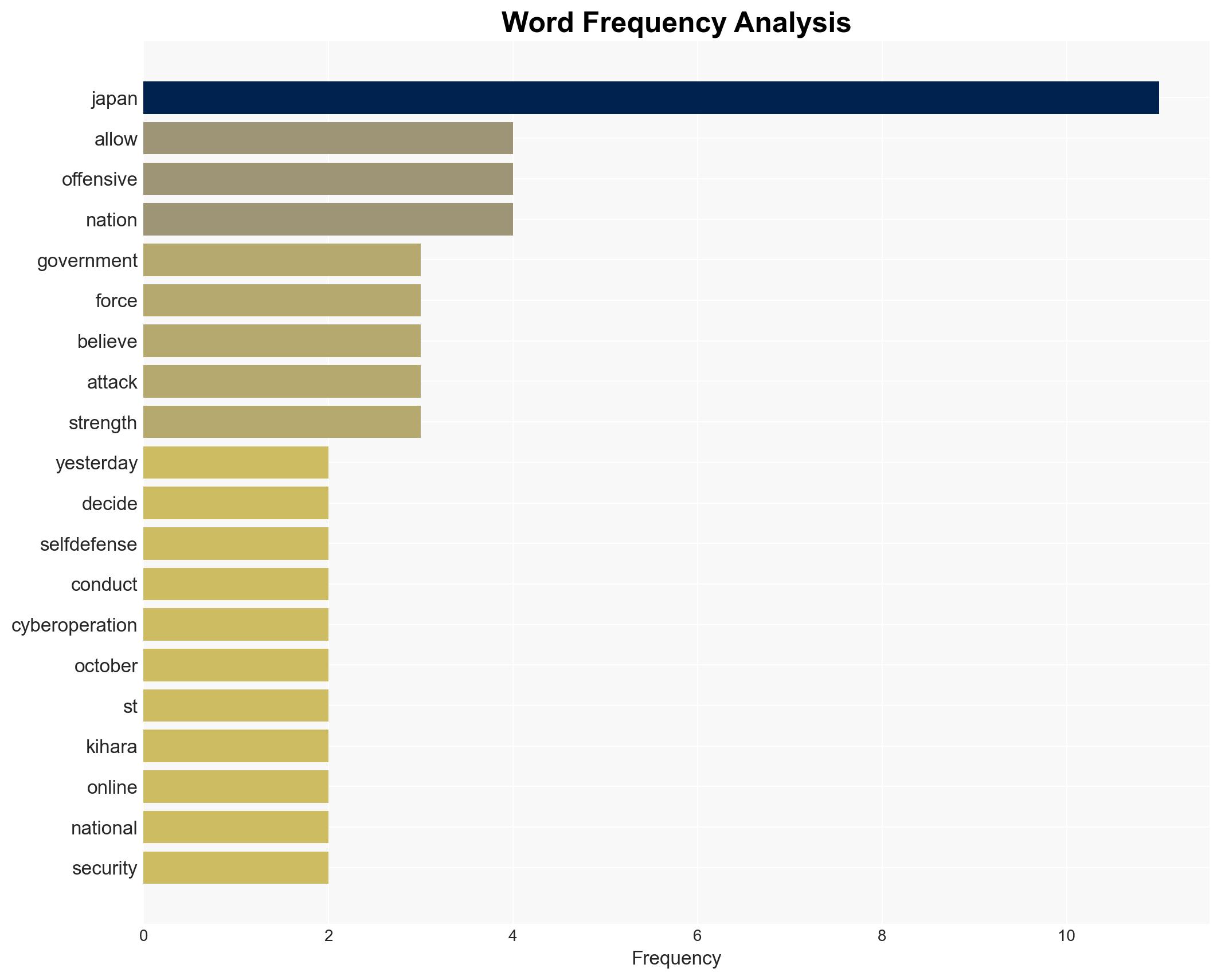 Japan to allow proactive cyber-defense from October 1st - Image 3