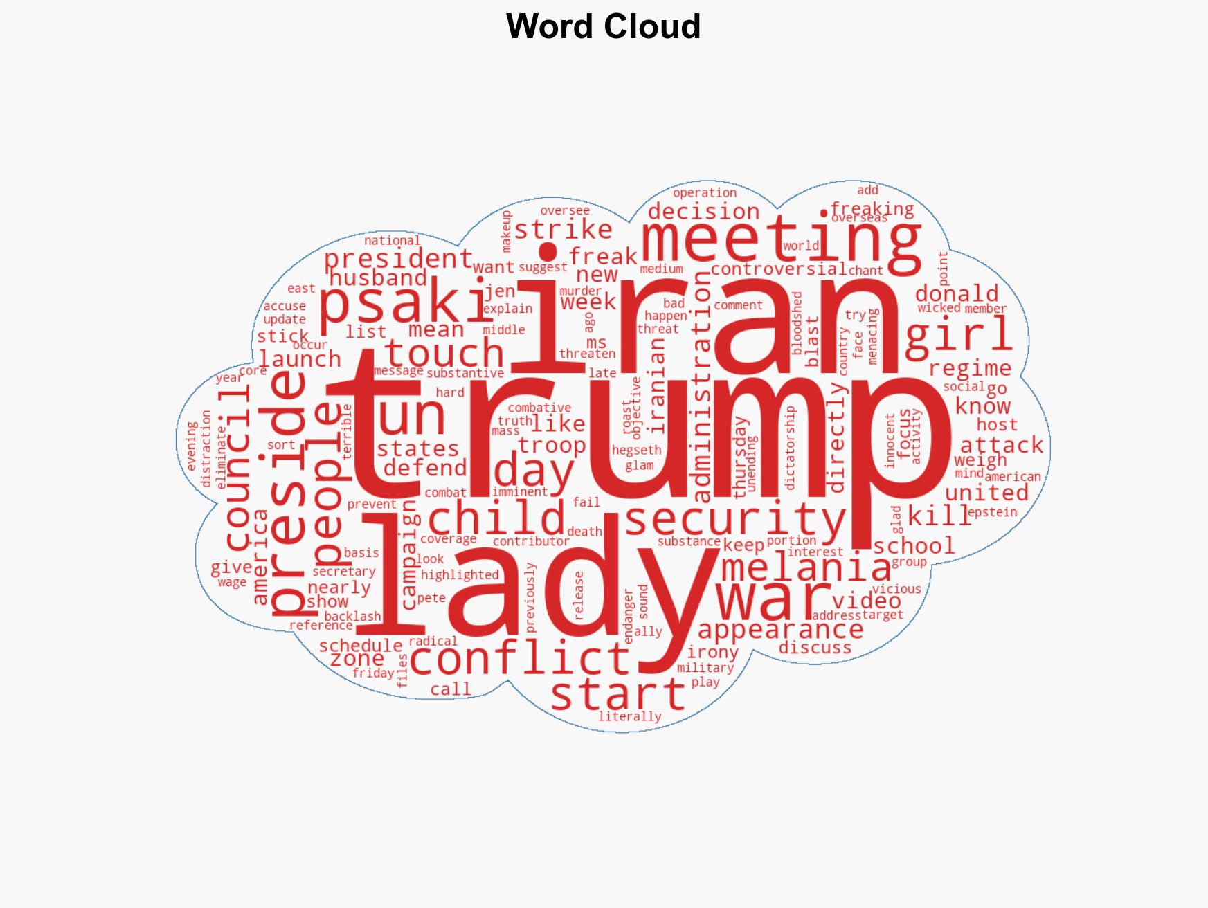 Jen Psaki Slams Melania Trump as Very Freaking Out of Touch Over UN Appearance Amid Iran War Video - Image 1