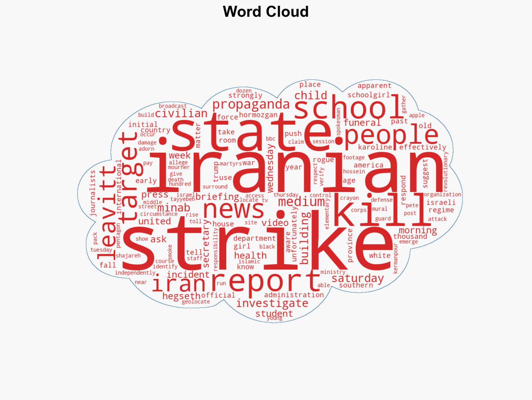 Karoline Leavitt Says US Did Not Kill 175 People At Iranian Girls' School 'That We Know Of' - Image 1