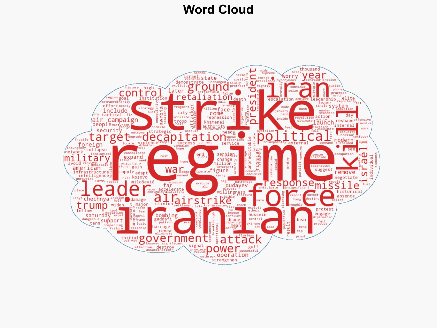 Khamenei is dead Regime change will be much harder - Image 1