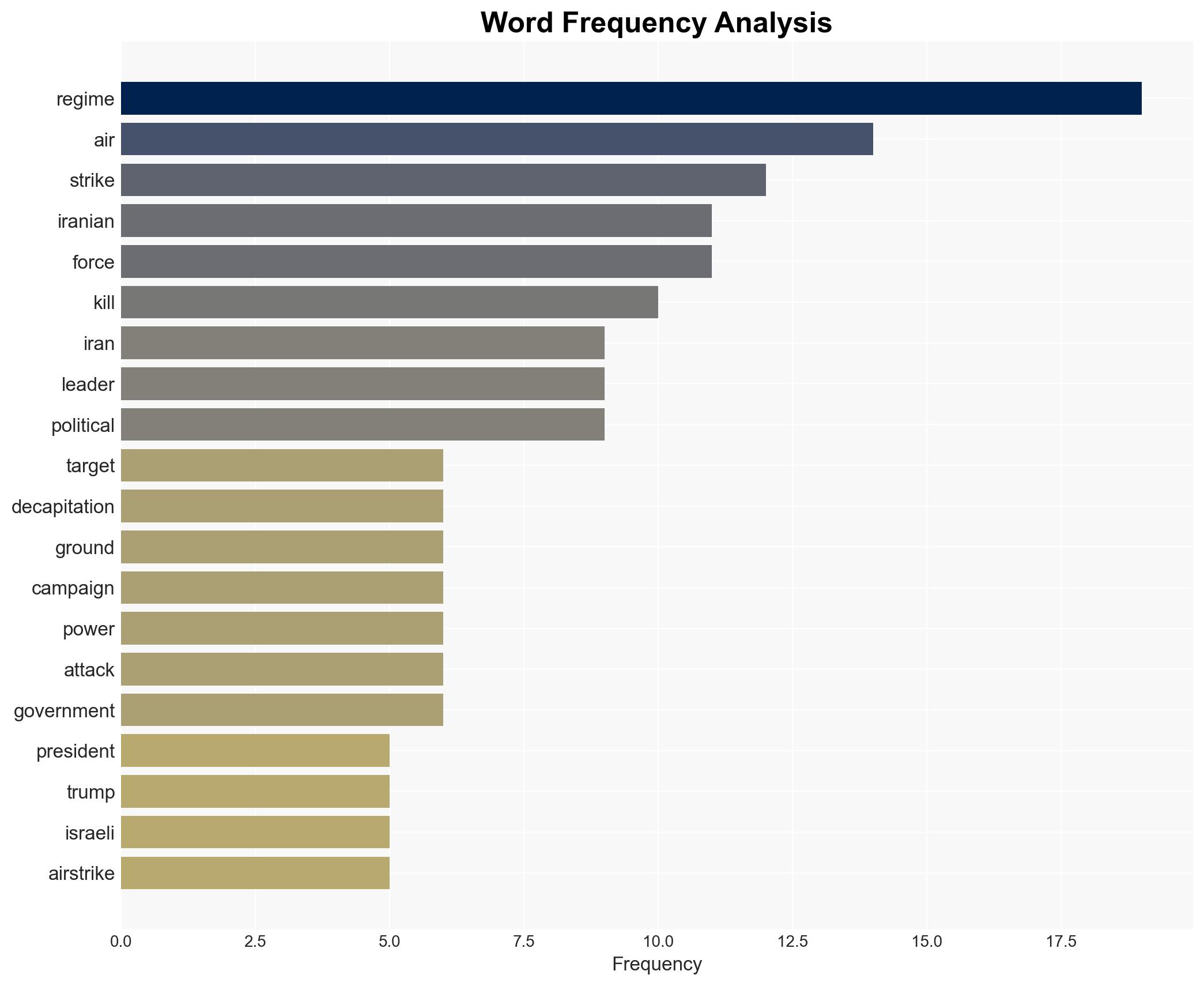 Khamenei is dead Regime change will be much harder - Image 3