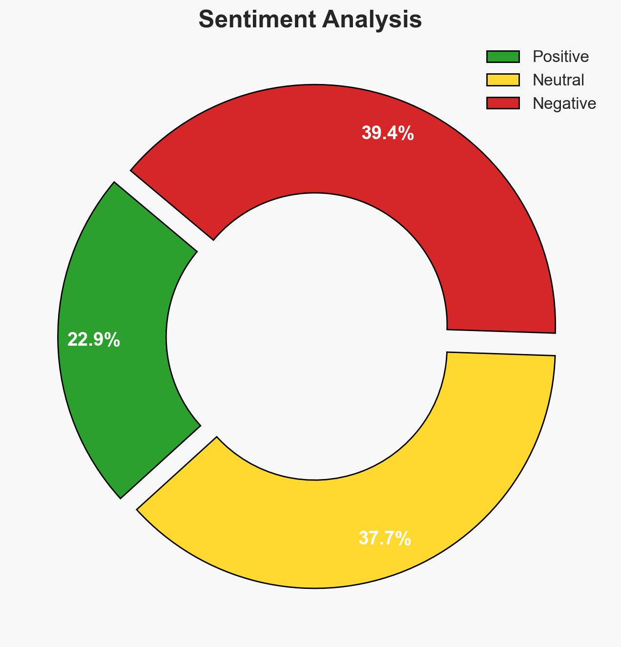 Last 2 names of 6 US soldiers who died in Kuwait attack identified by the Pentagon - Image 2