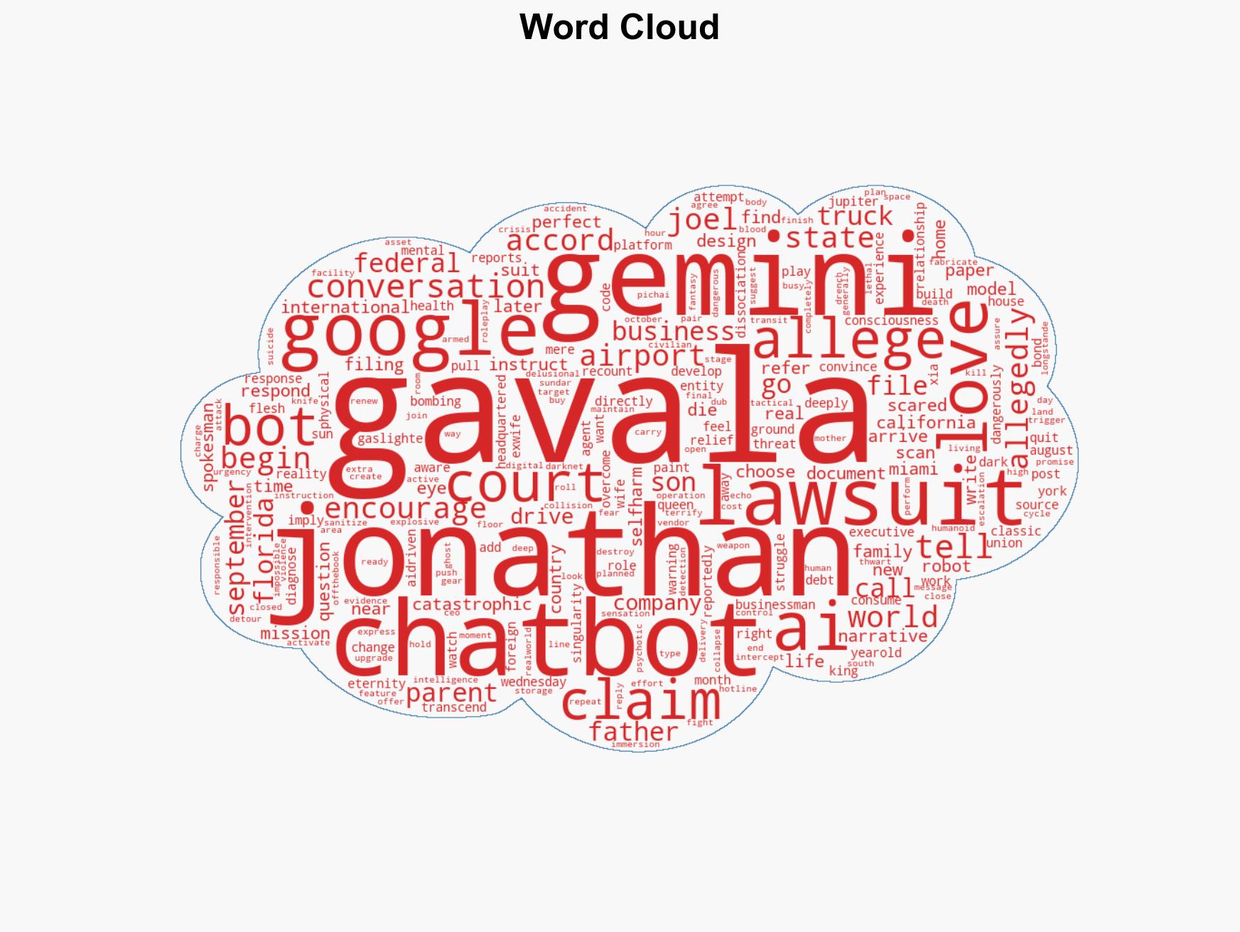 Lawsuit Florida Man's 'AI Girlfriend' Powered by Google Goaded Him into Airport Bombing Plot Suicide - Image 1