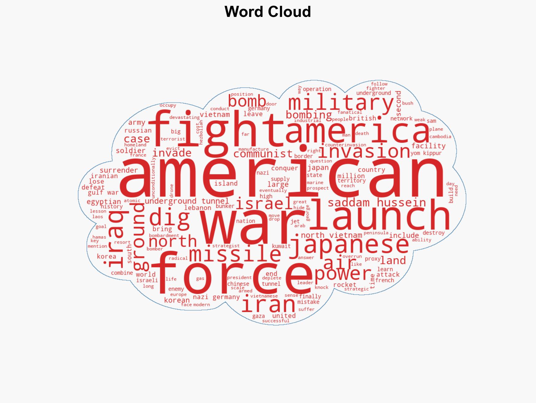 Learning from wars against Japan Korea Vietnam Egypt Iraq Gaza Lebanon - Image 1