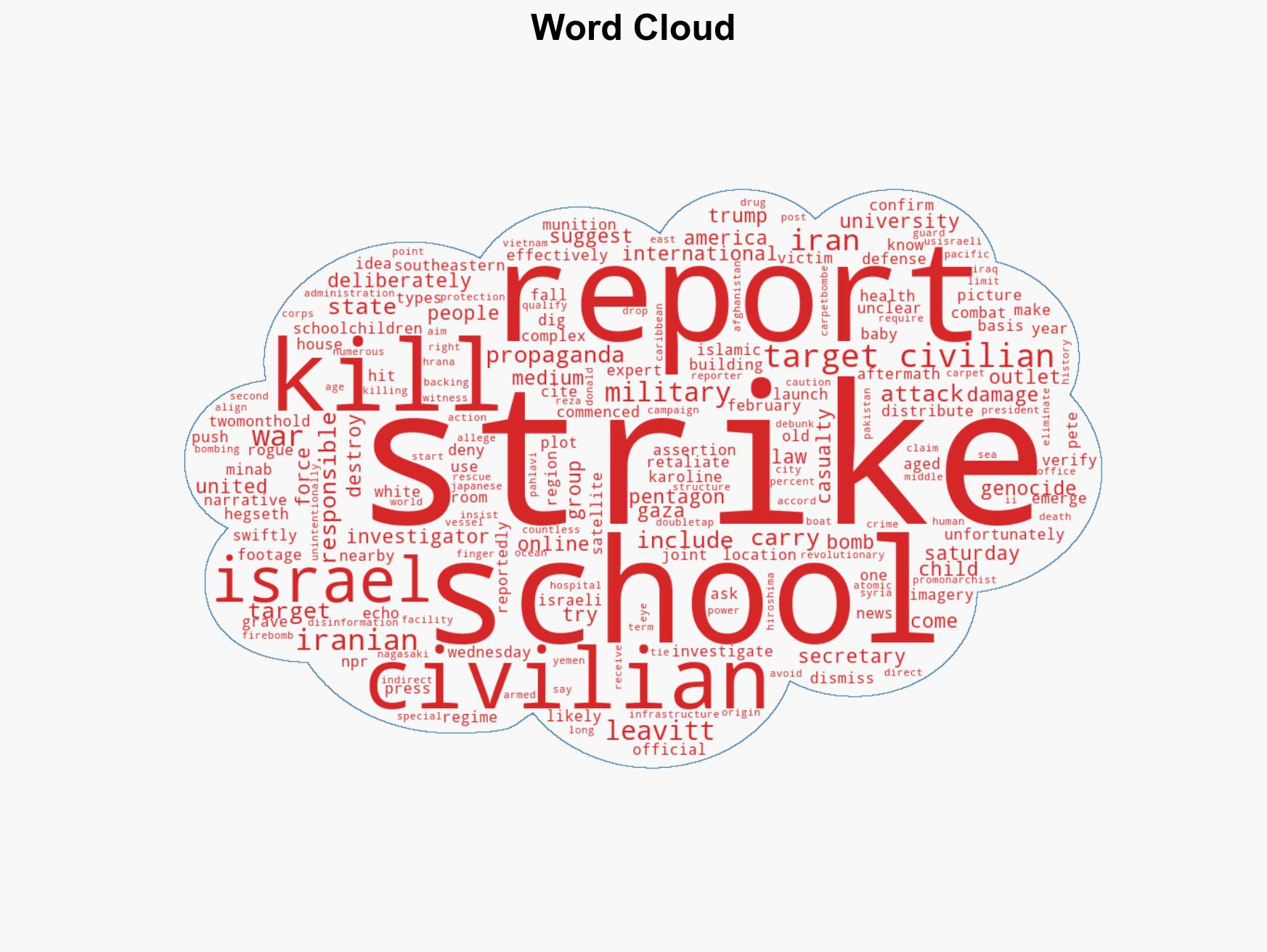 Leavitt Suggests Reports on Iranian School Girls Killed Are Propaganda - Image 1