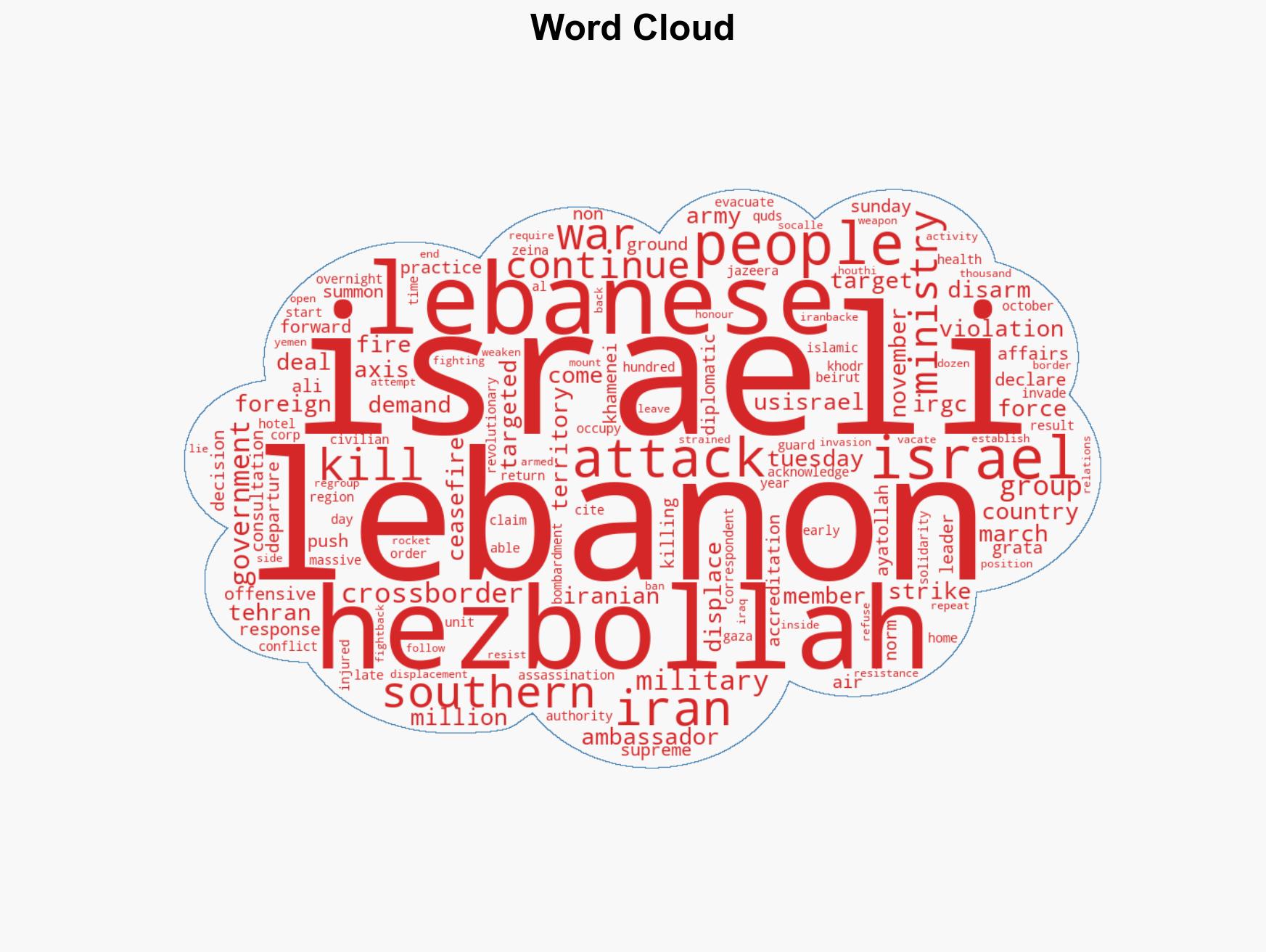 Lebanon declares Iranian ambassador persona non grata amid Israeli attacks - Image 1