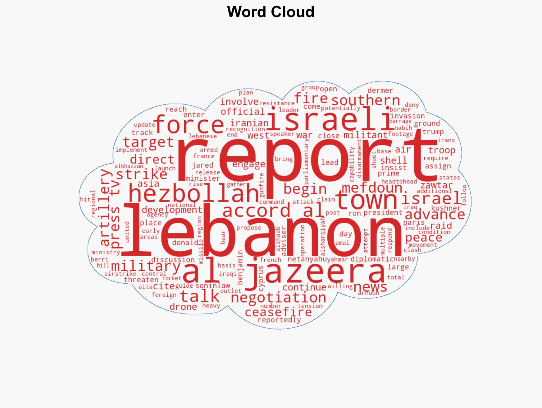 Lebanon open to 'peace talks' with Israel but demands ceasefire first - Image 1