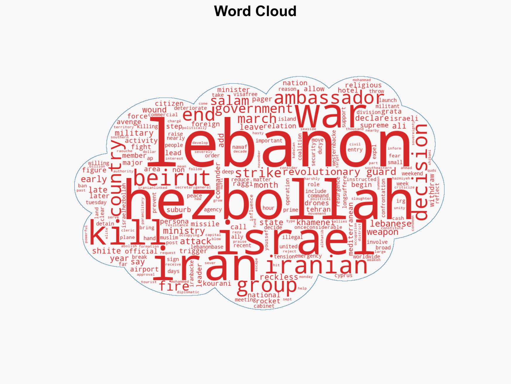 Lebanon orders Irans ambassador out escalating a crackdown on Tehrans influence - Image 1