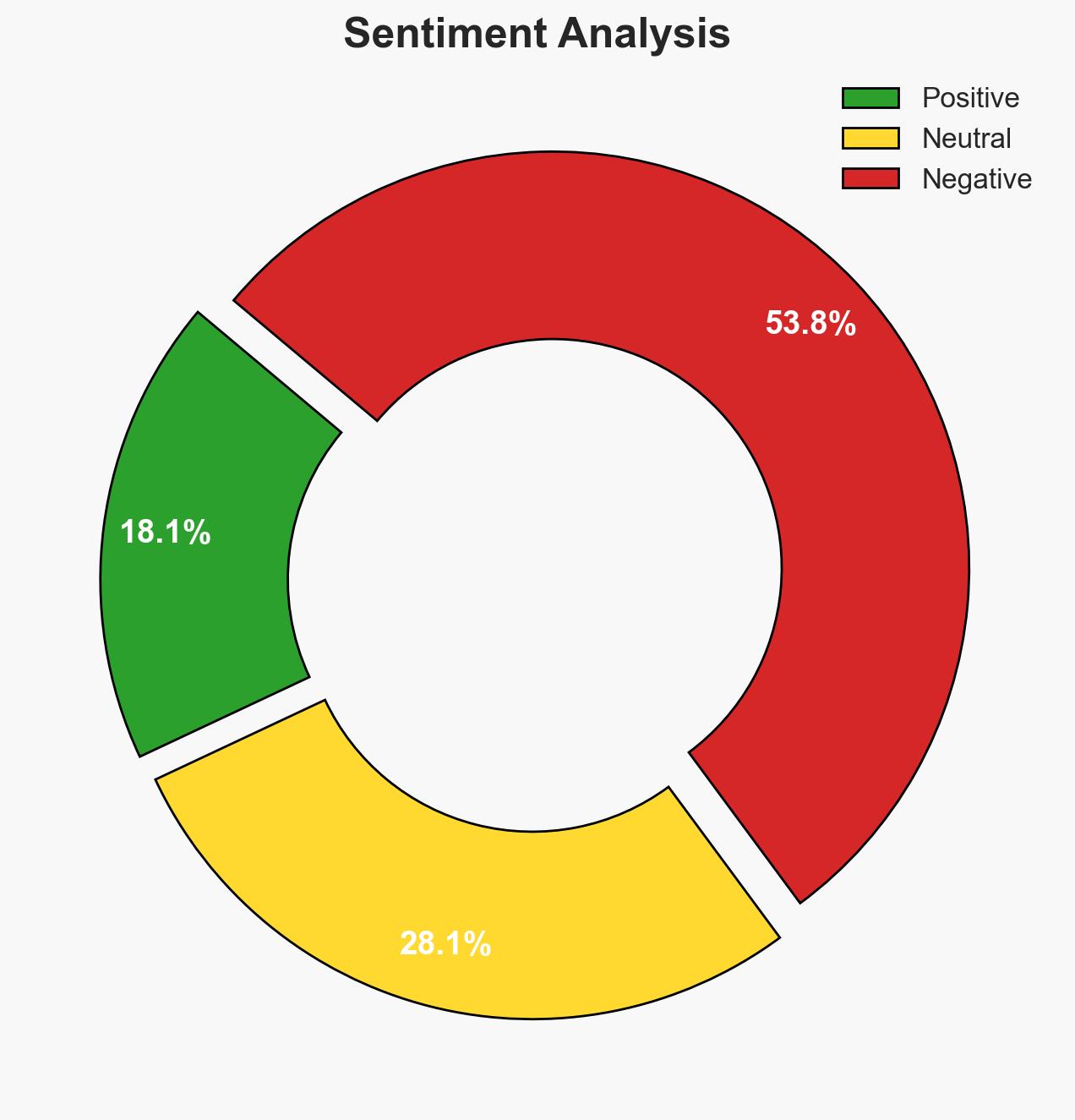 Lebanons Aoun warns Israeli attack on bridge prelude to ground invasion - Image 2