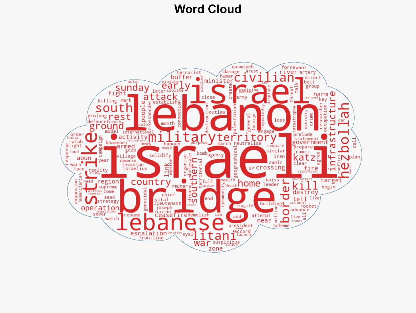 Lebanons Aoun warns Israeli attack on bridge prelude to ground invasion - Image 1