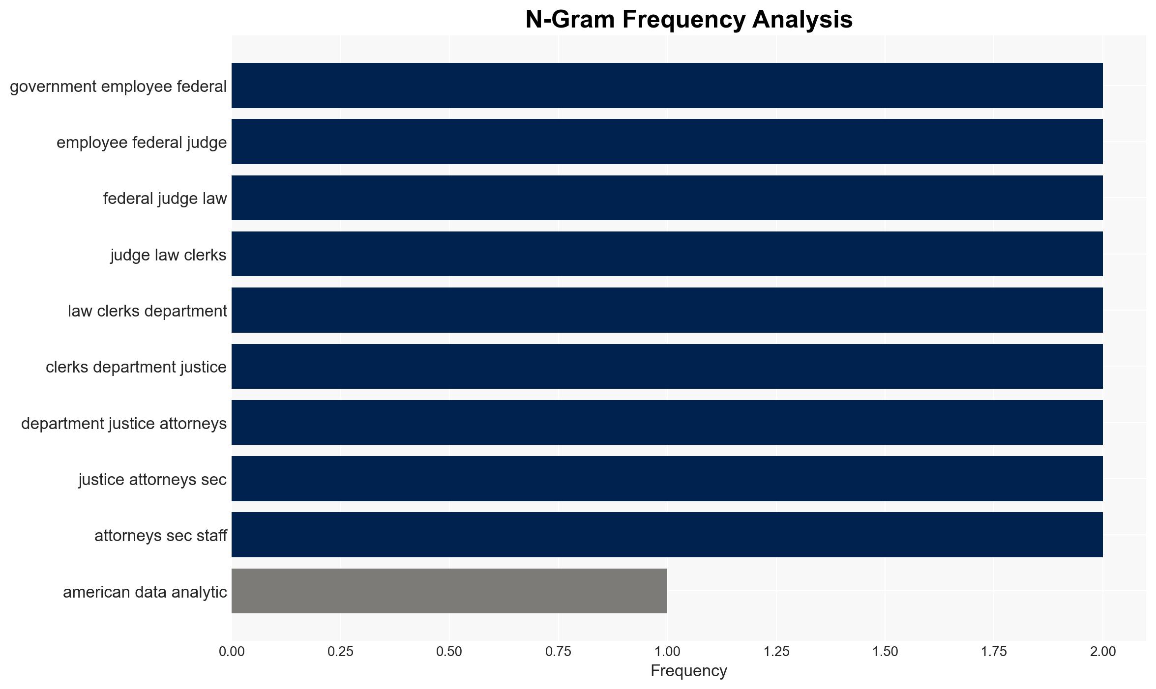LexisNexis confirms data breach as hackers leak stolen files - Image 4