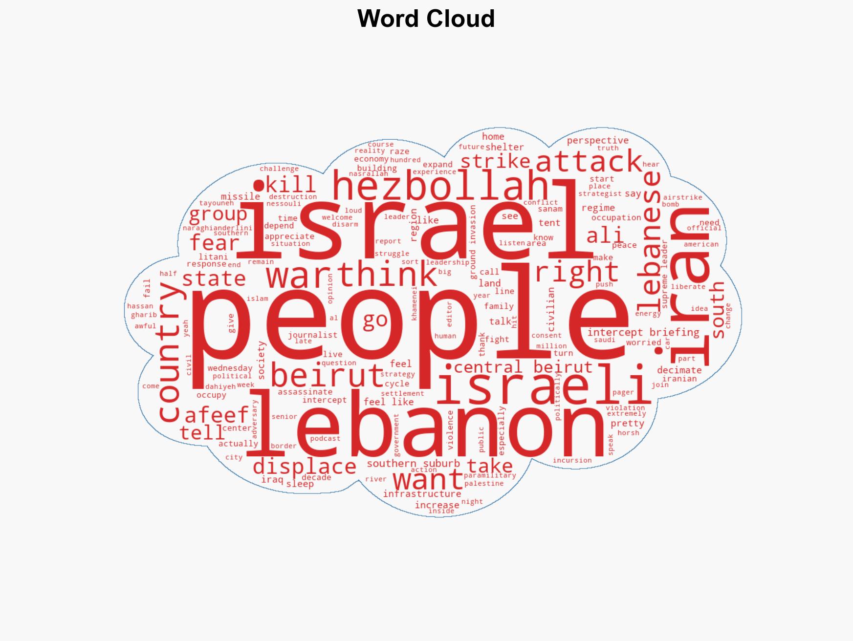 Liberate Their Bodies From Their Souls The Lies That Sell the Iran War - Image 1