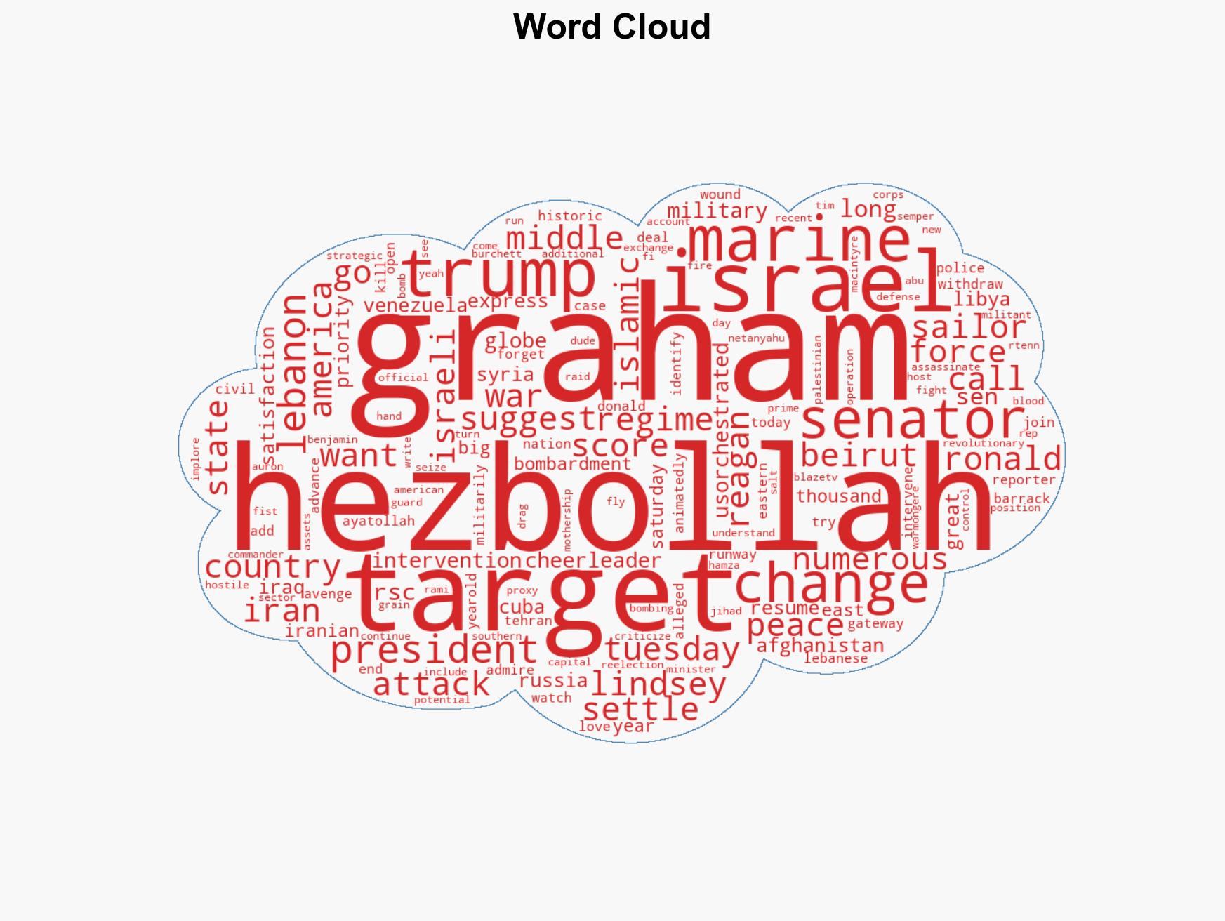 Lindsey Graham feverishly demands ANOTHER Middle Eastern conflict 'Fly with Israel' - Image 1