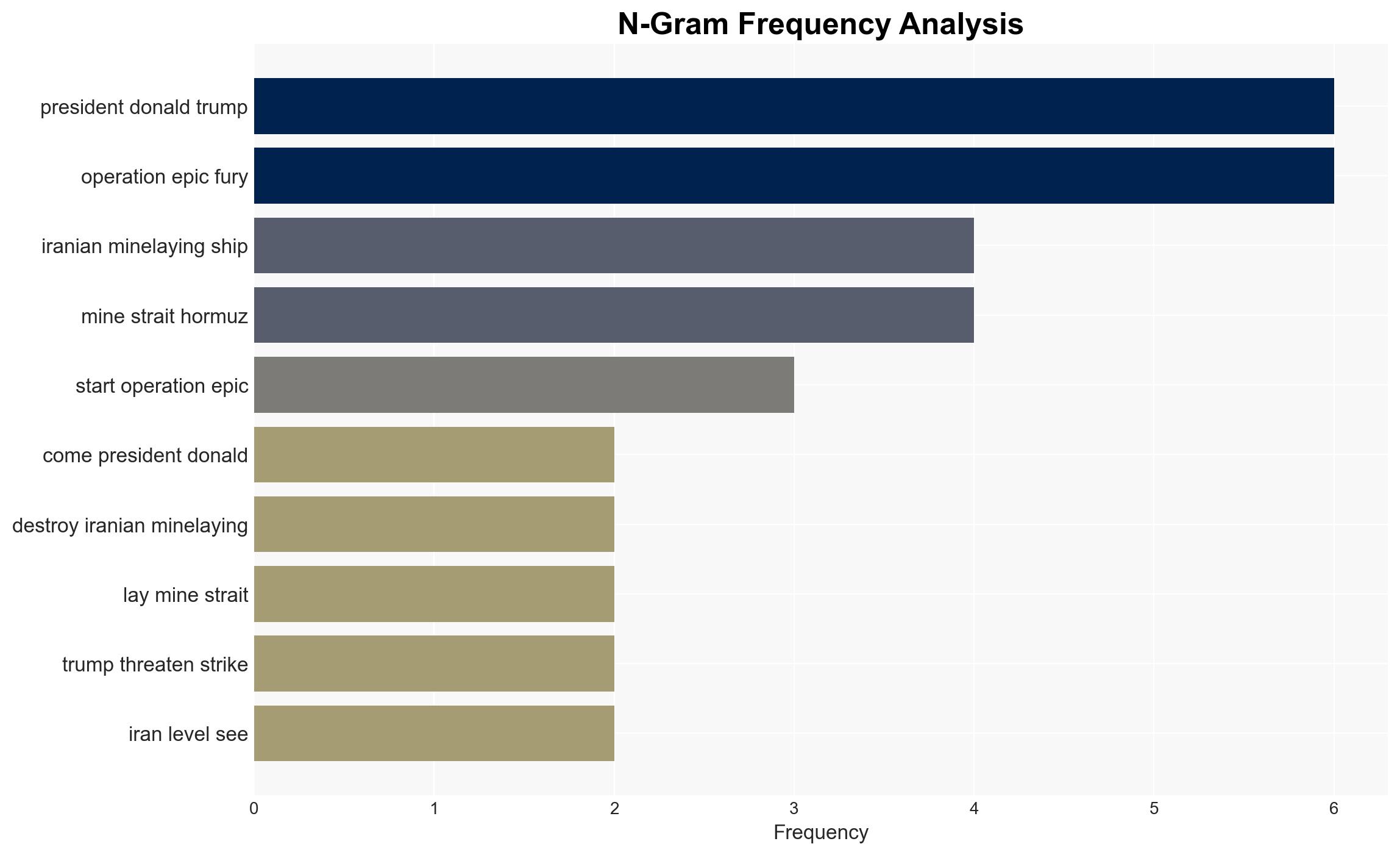 Livewire Operation Epic Fury Day Eleven The Latest News From Iran and the Middle East - Image 4