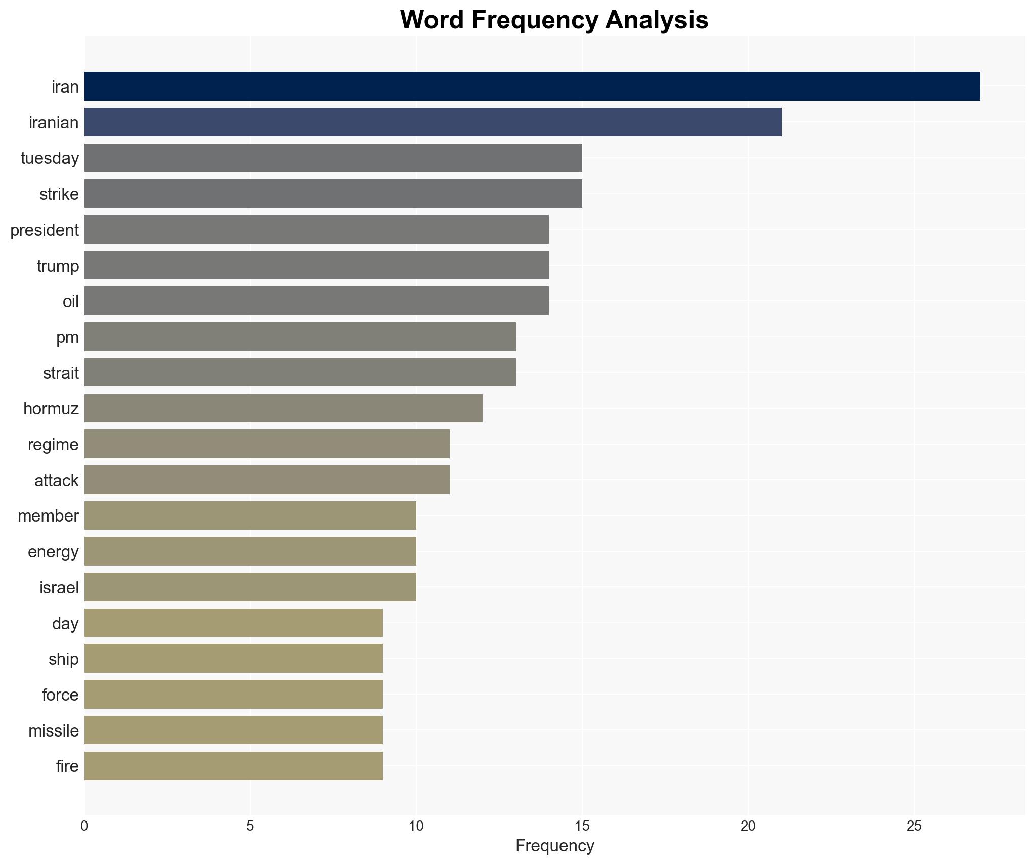 Livewire Operation Epic Fury Day Eleven The Latest News From Iran and the Middle East - Image 3