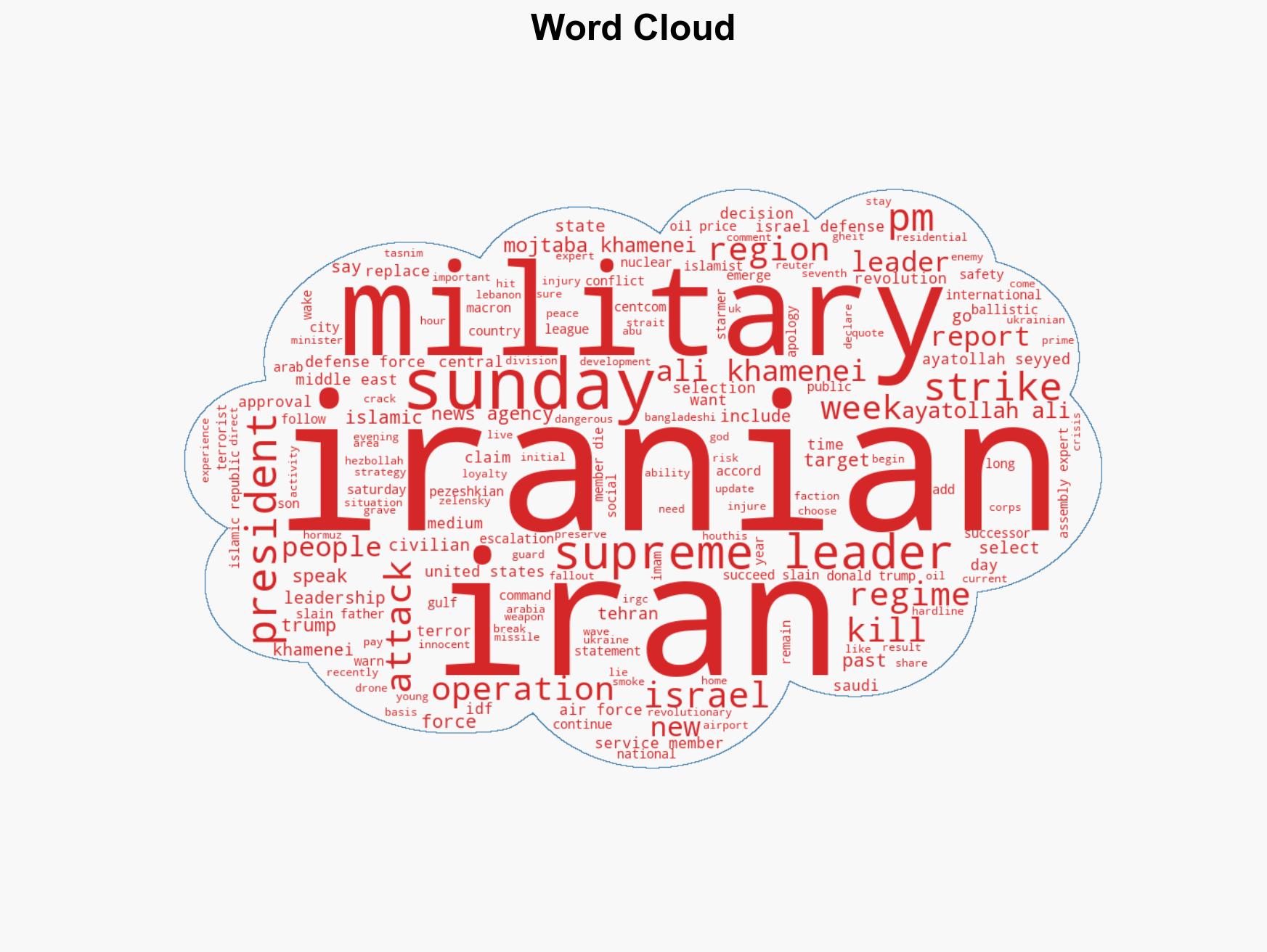 Livewire Operation Epic Fury Day Nine The Latest News From Iran and the Middle East - Image 1