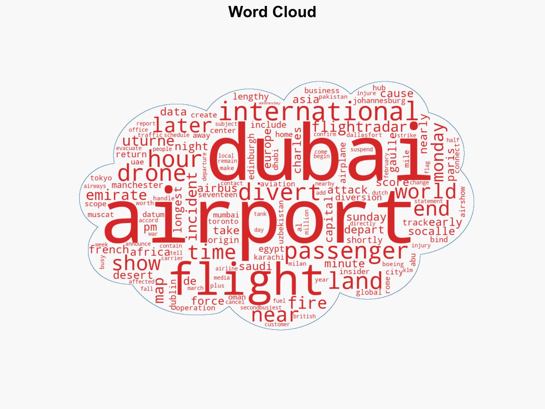 MAPPED 65 planes were diverted as a drone strike caused flight chaos at Dubai Airport once again - Image 1