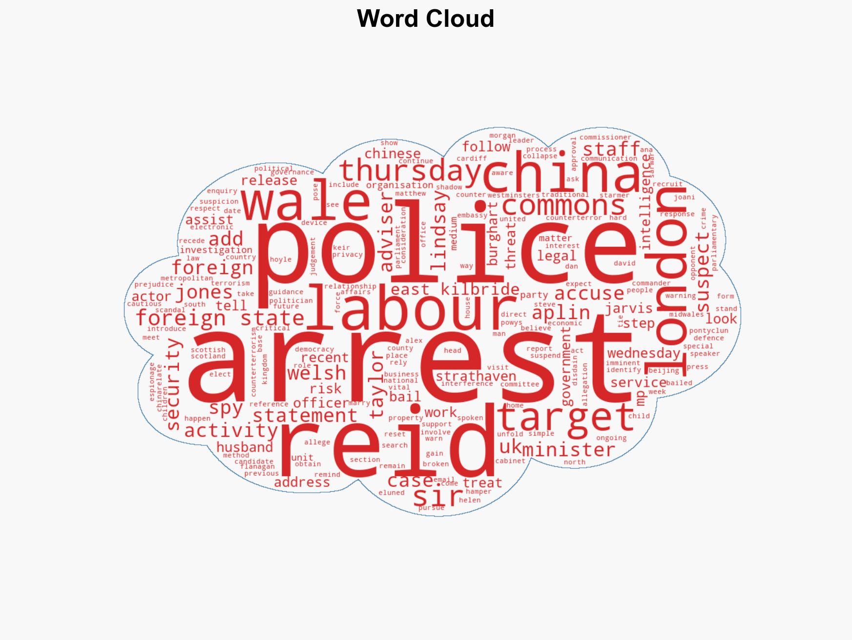 MP's husband and two men bailed after arrests for alleged China spying - Image 1