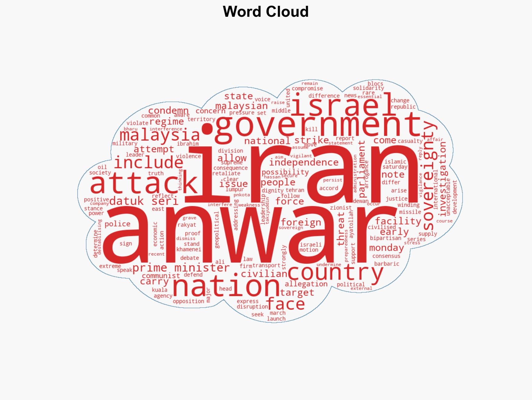 Malaysian parliament stands in solidarity with Iran strongly condemns Israel-US strikes - Image 1