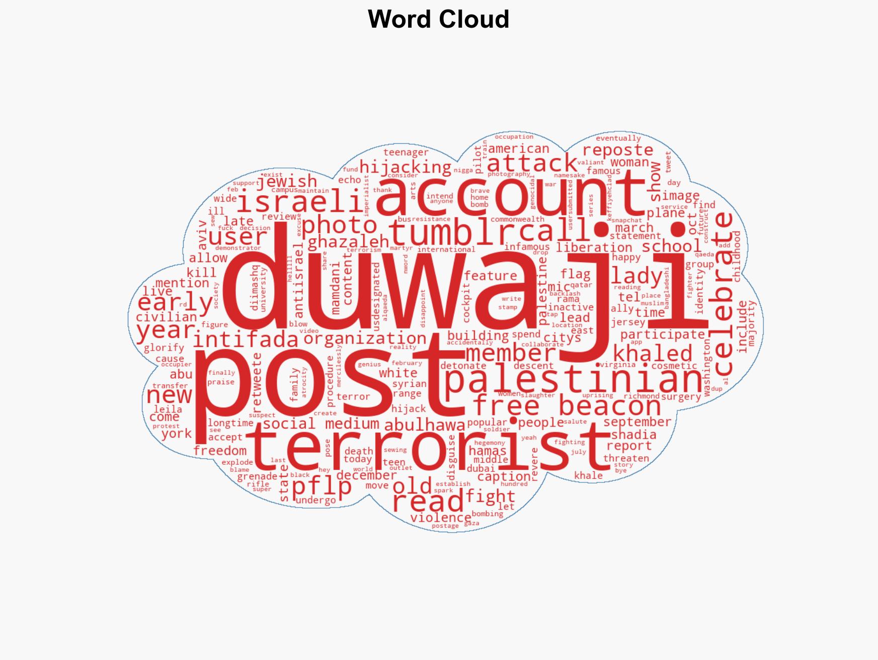Mamdani Wife Celebrated Terrorists Including Plane Hijacker - Image 1