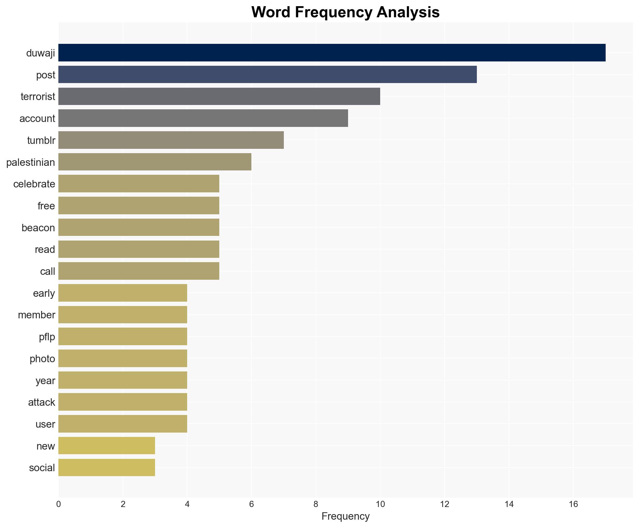Mamdani Wife Celebrated Terrorists Including Plane Hijacker - Image 3