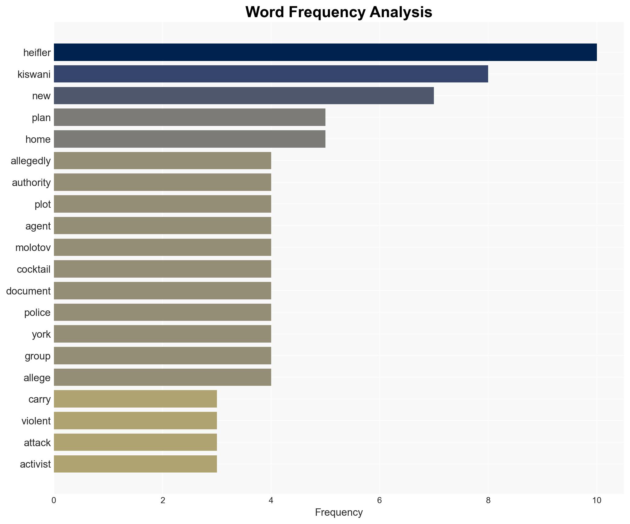 Man arrested over plot to firebomb pro-Palestinian activist's NY home - Image 3