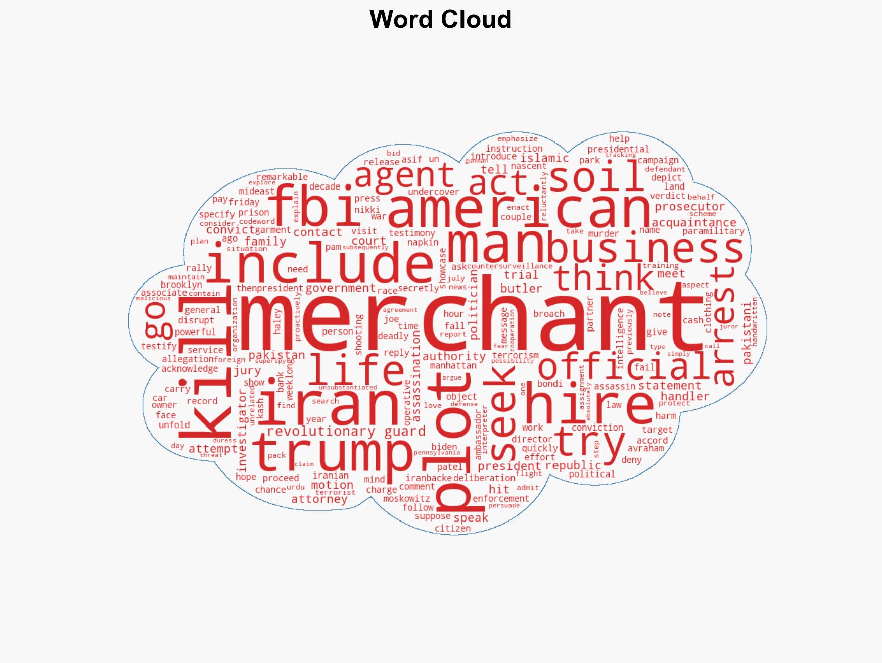 Man convicted in plot to assassinate Trump that was tied to Iran's paramilitary - Image 1