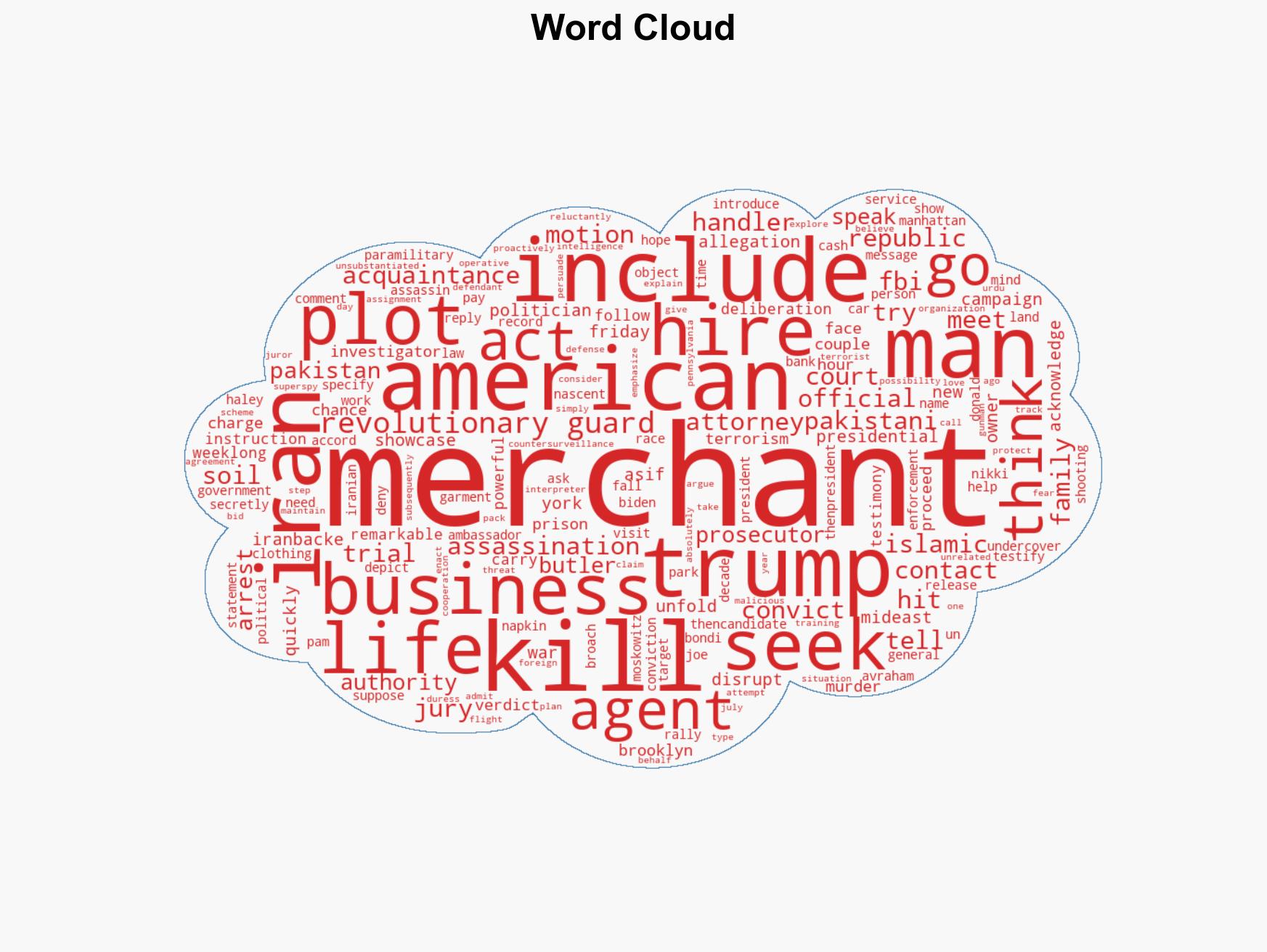 Man convicted in political assassination plot he tied to Iranian paramilitary - Image 1